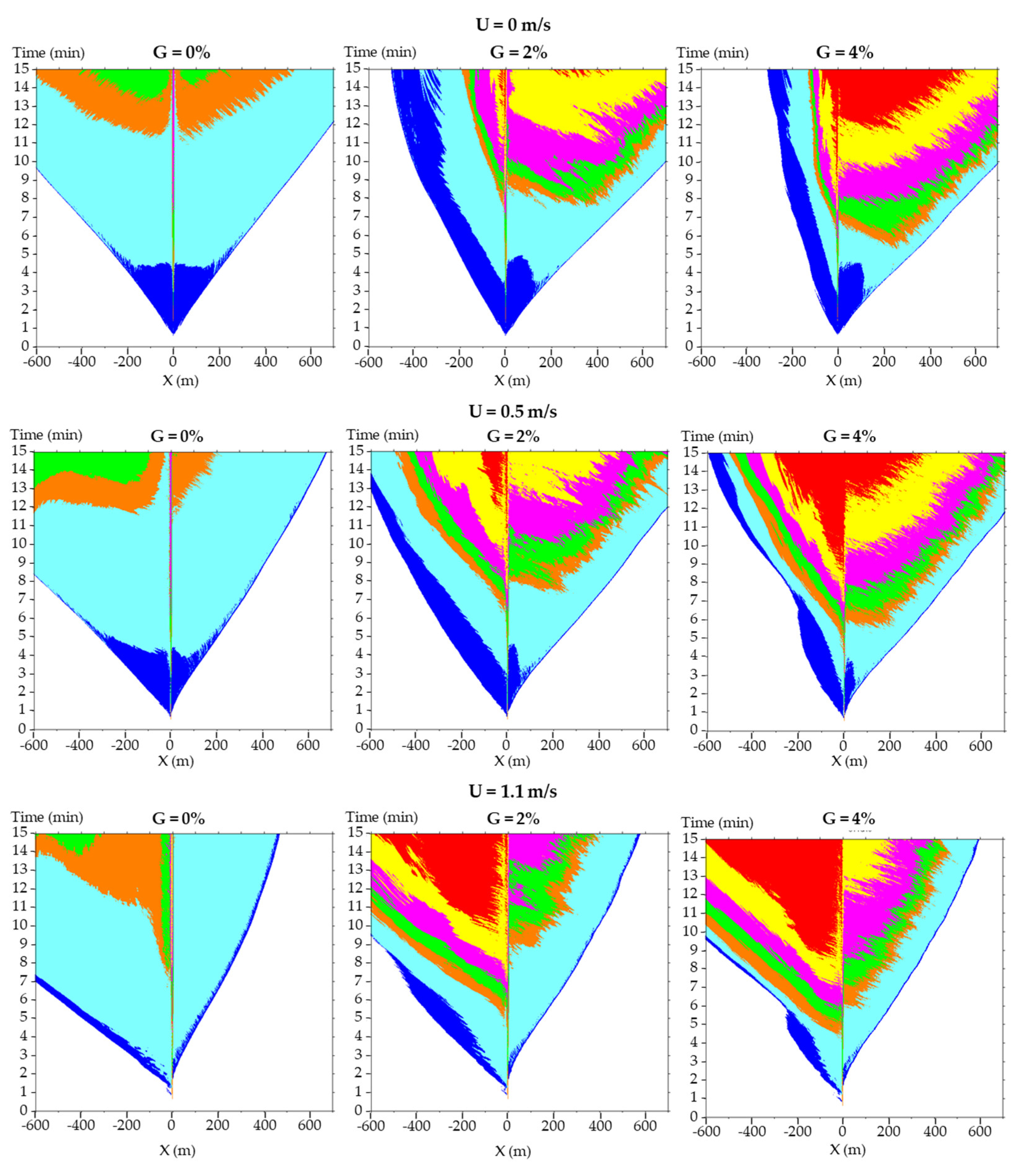 Fire 06 00173 g008 Fire 06 00173 g008
