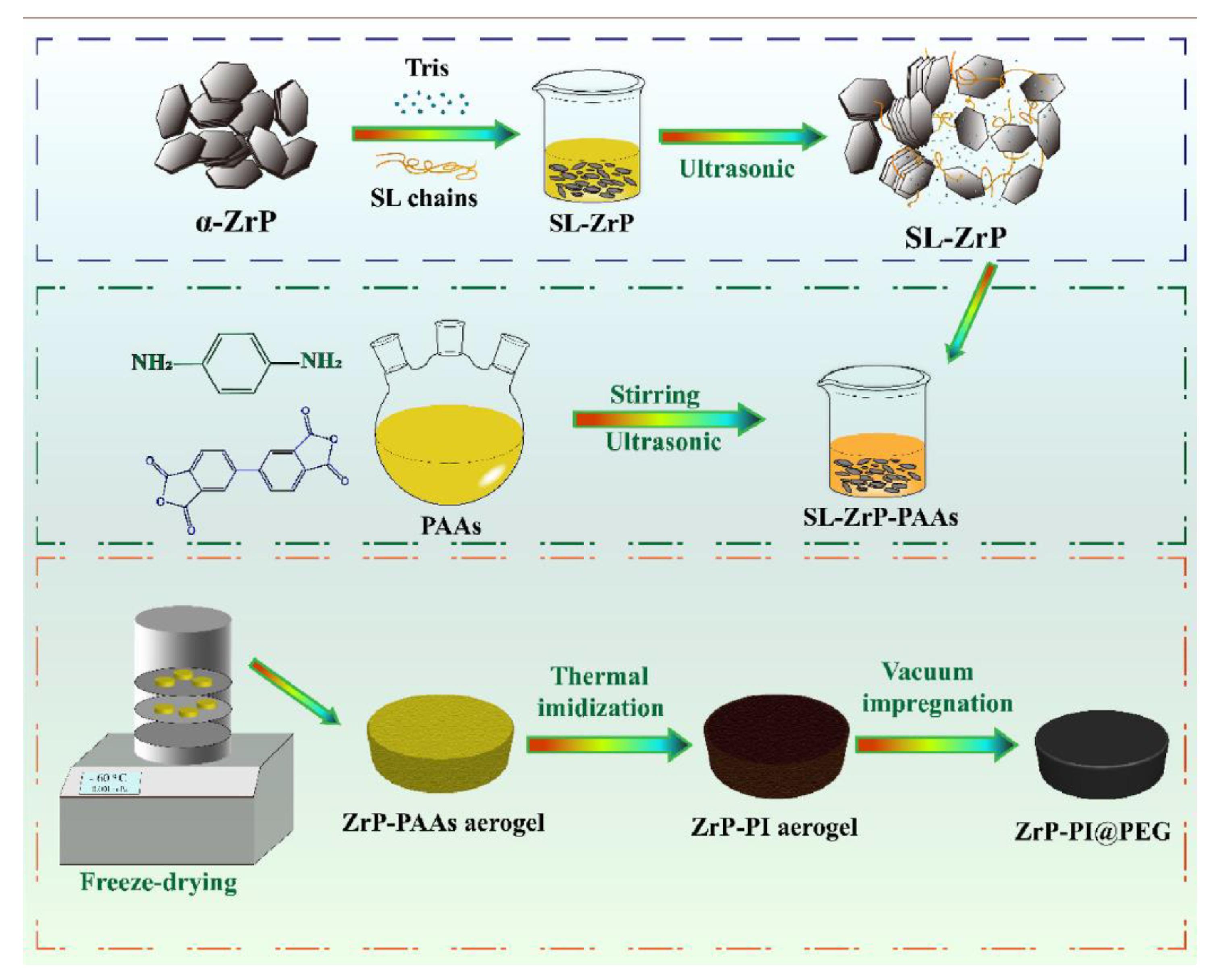 Fire 06 00175 g007 Fire 06 00175 g007
