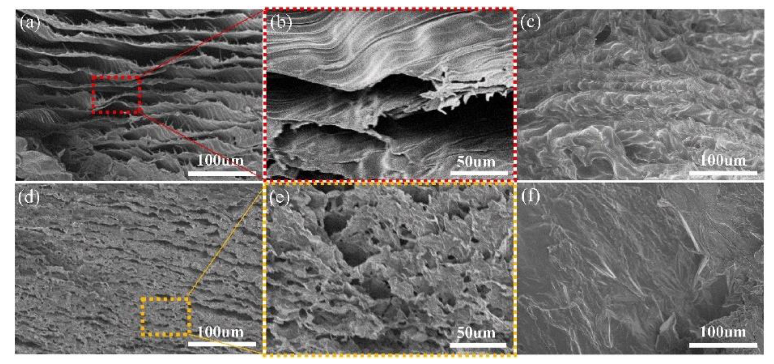 Fire 06 00175 g008 Fire 06 00175 g008