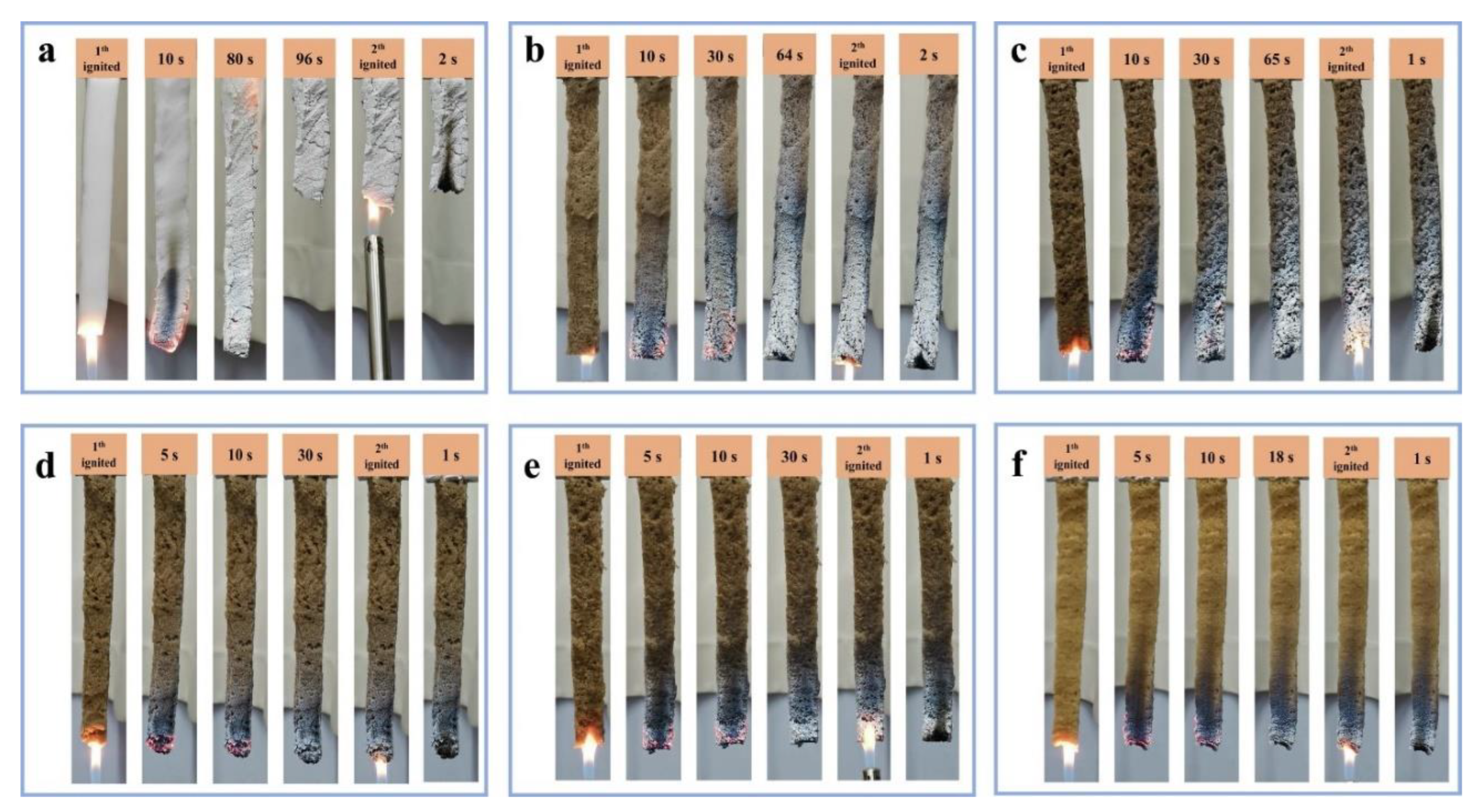 Fire 06 00175 g015 Fire 06 00175 g015