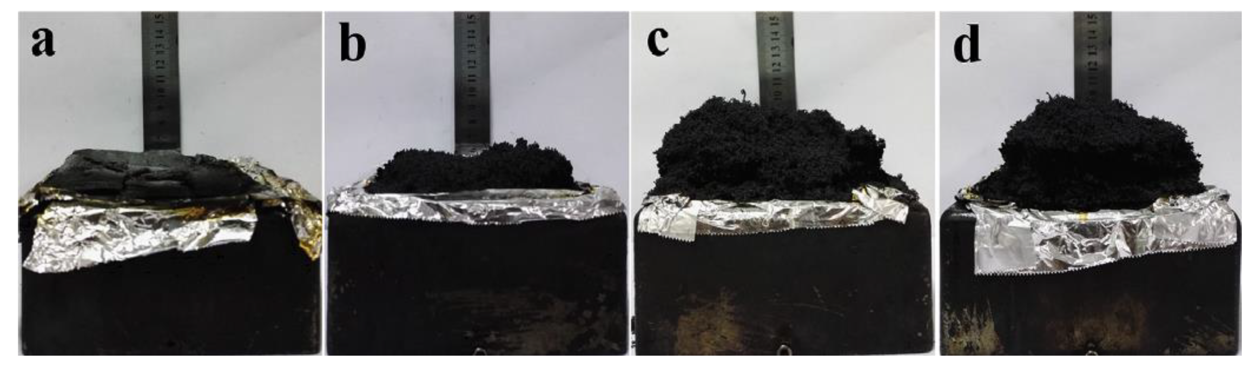 Fire 06 00175 g022 Fire 06 00175 g022