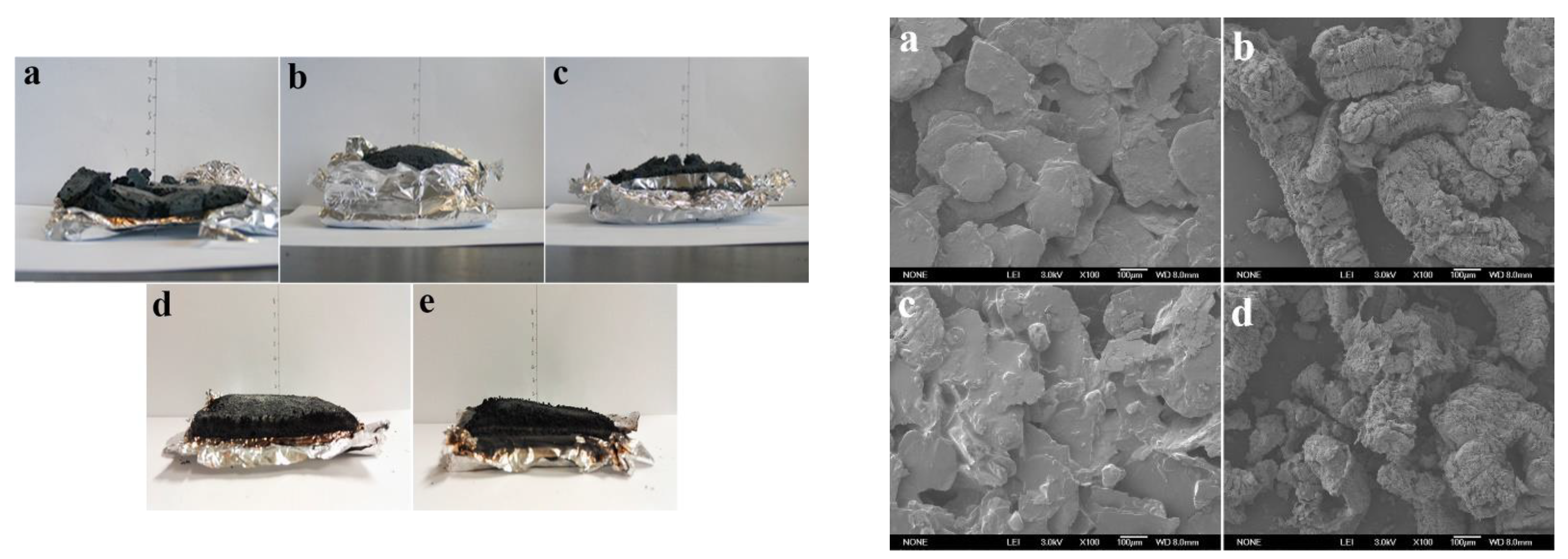 Fire 06 00175 g023 Fire 06 00175 g023