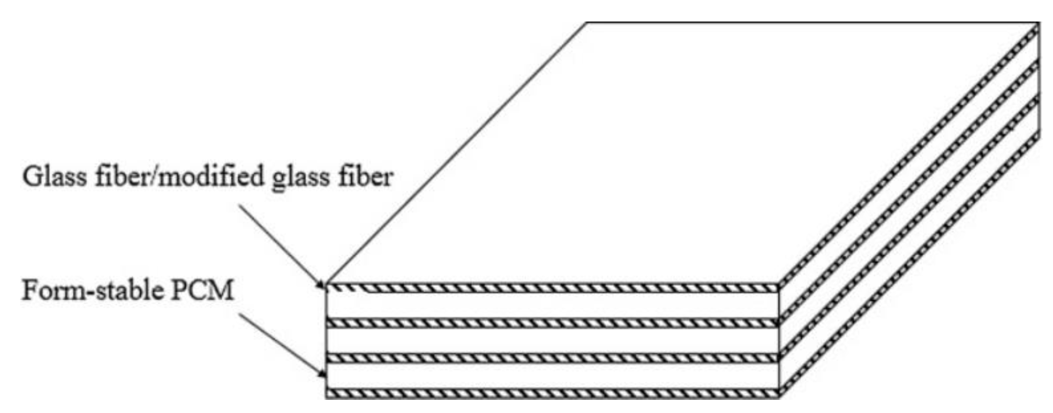 Fire 06 00175 g024 Fire 06 00175 g024