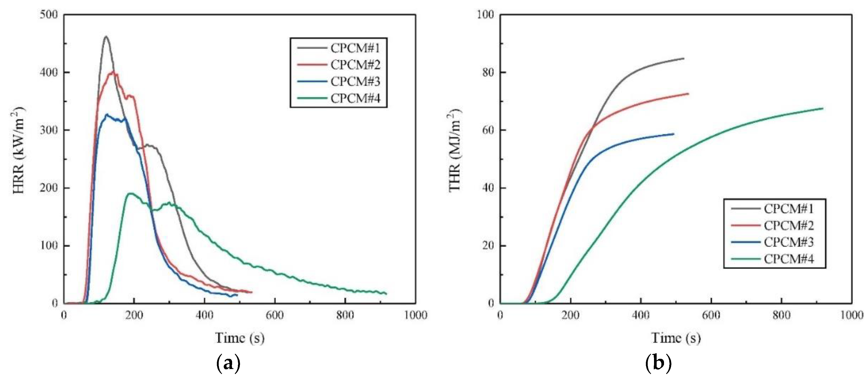 Fire 06 00175 g025 Fire 06 00175 g025