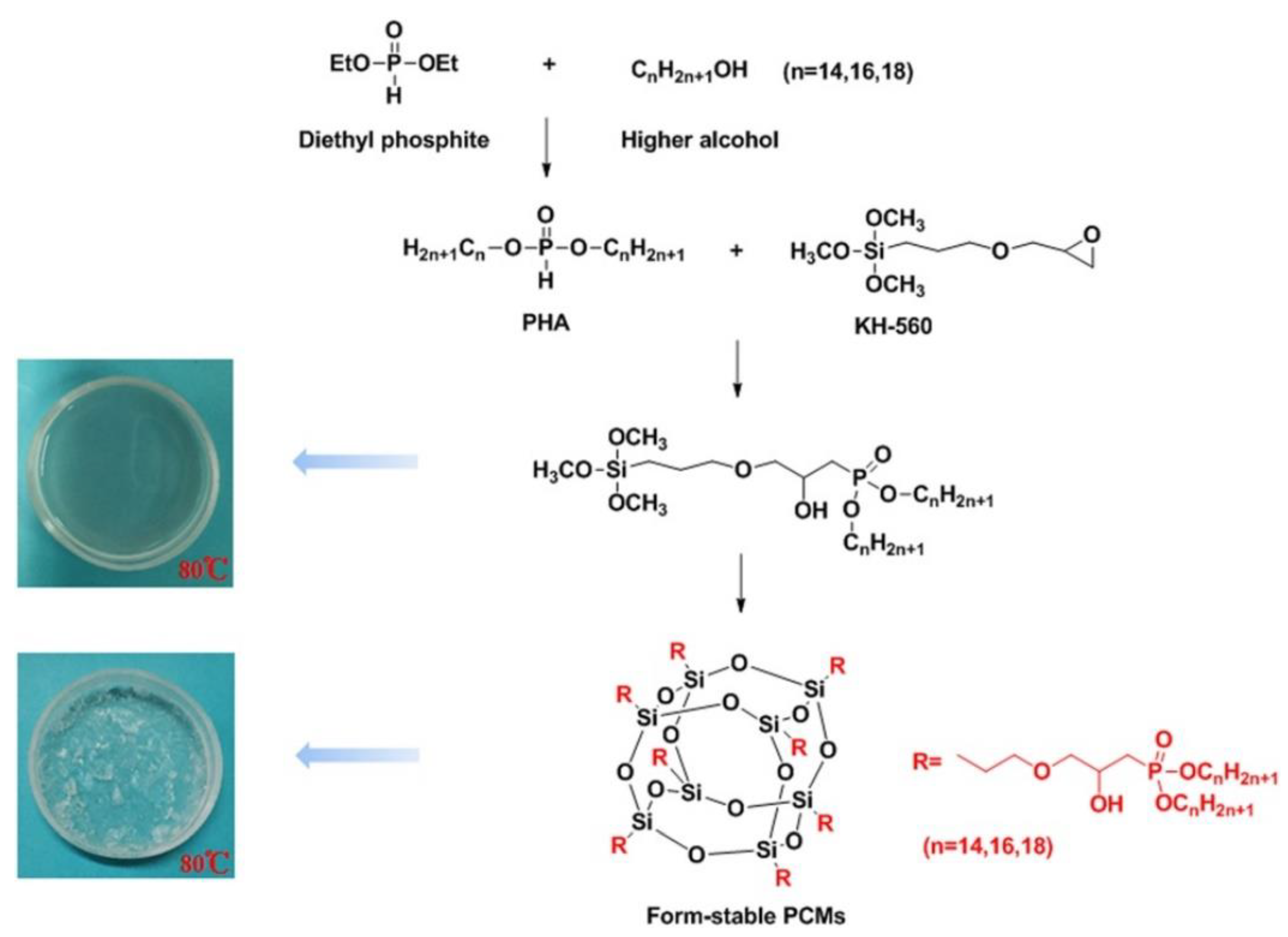 Fire 06 00175 g027 Fire 06 00175 g027