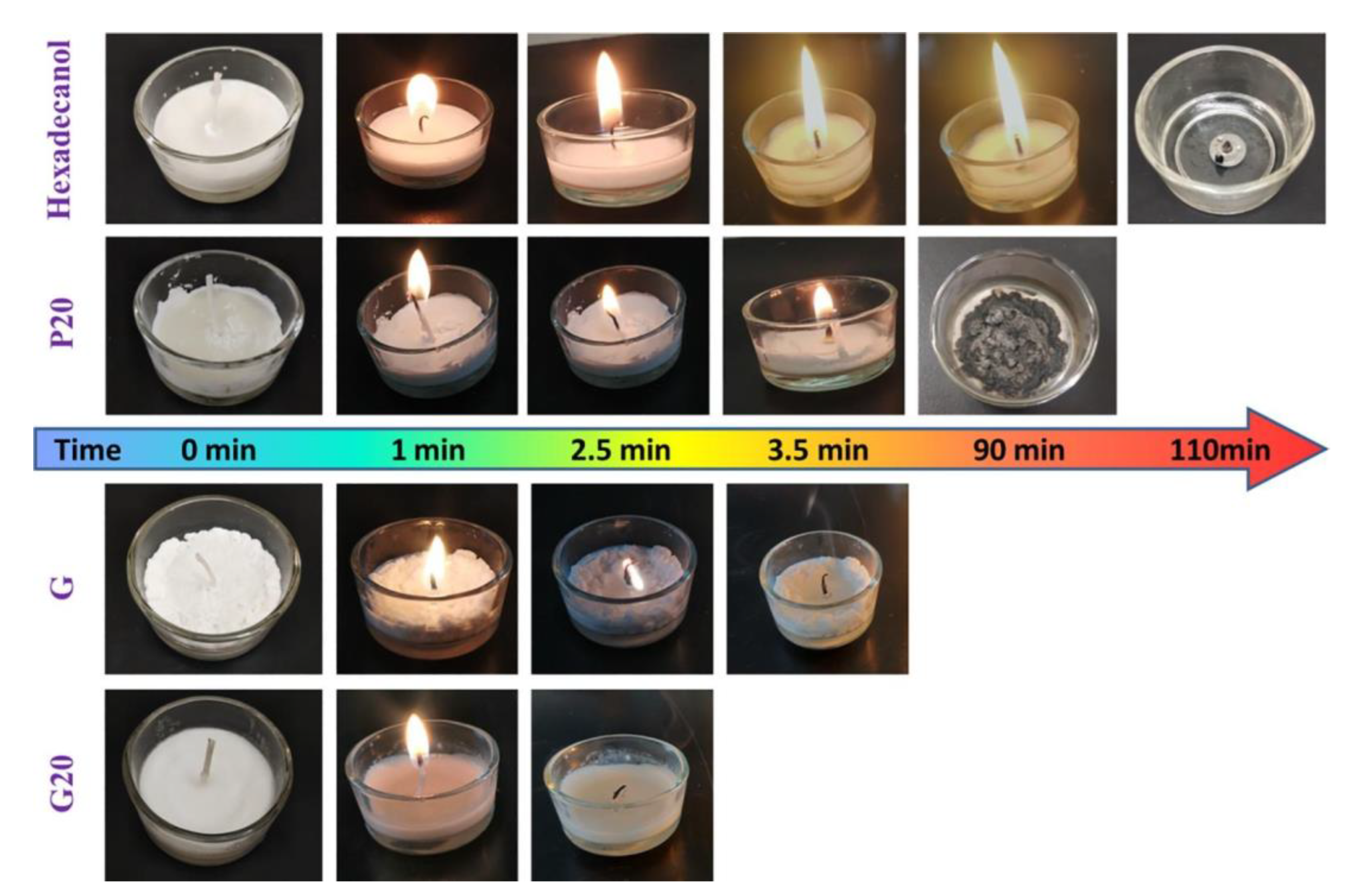 Fire 06 00175 g032 Fire 06 00175 g032