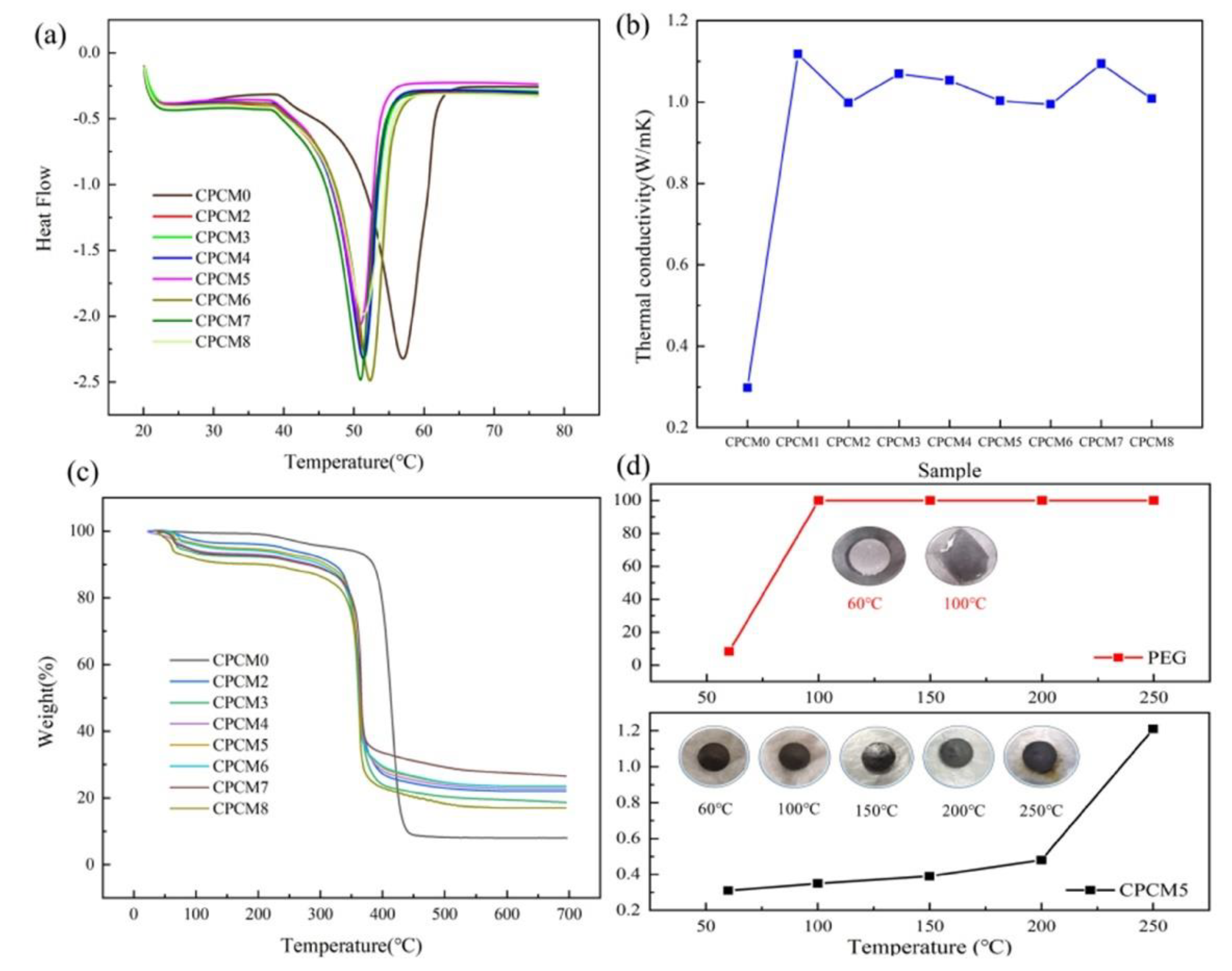 Fire 06 00175 g043 Fire 06 00175 g043