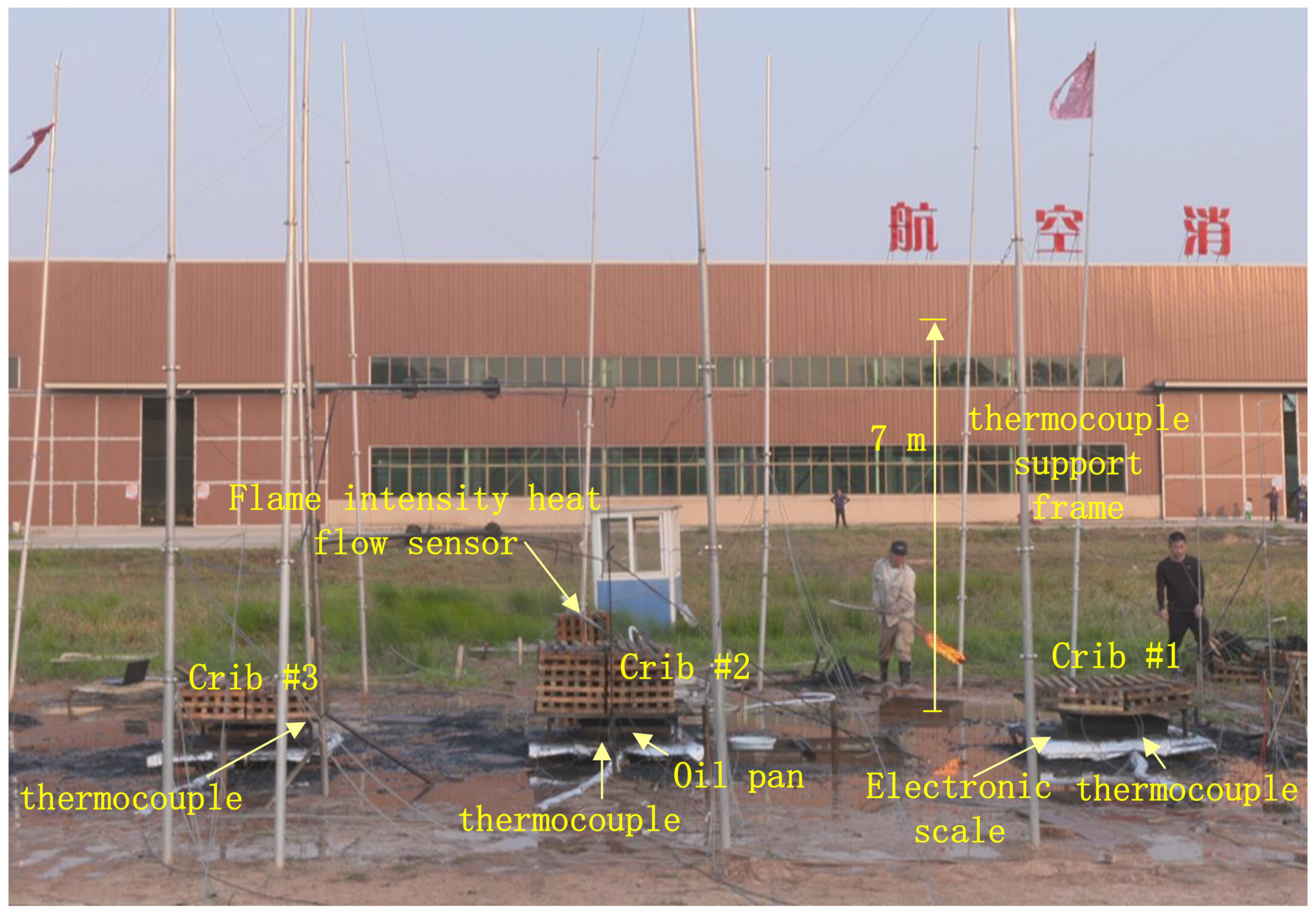 Fire 06 00176 g003 Fire 06 00176 g003