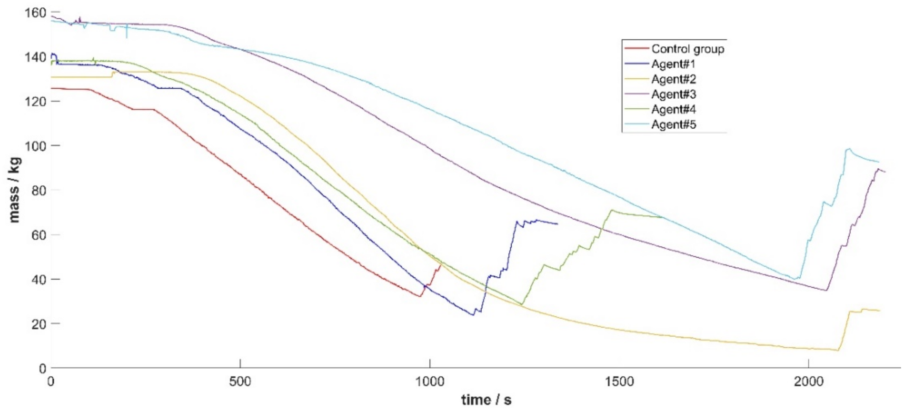Fire 06 00176 g024 Fire 06 00176 g024
