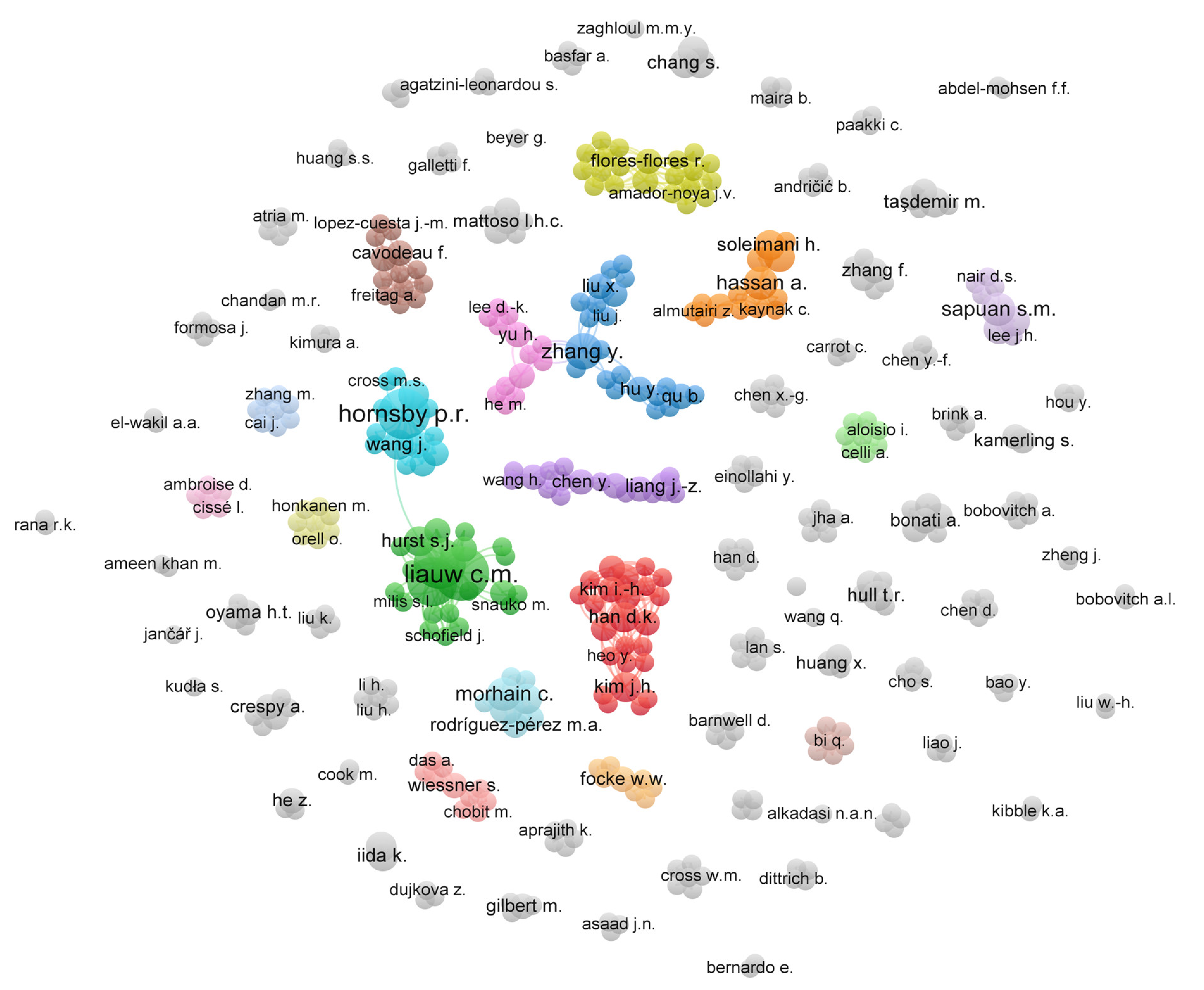 Fire 06 00180 g006 Fire 06 00180 g006