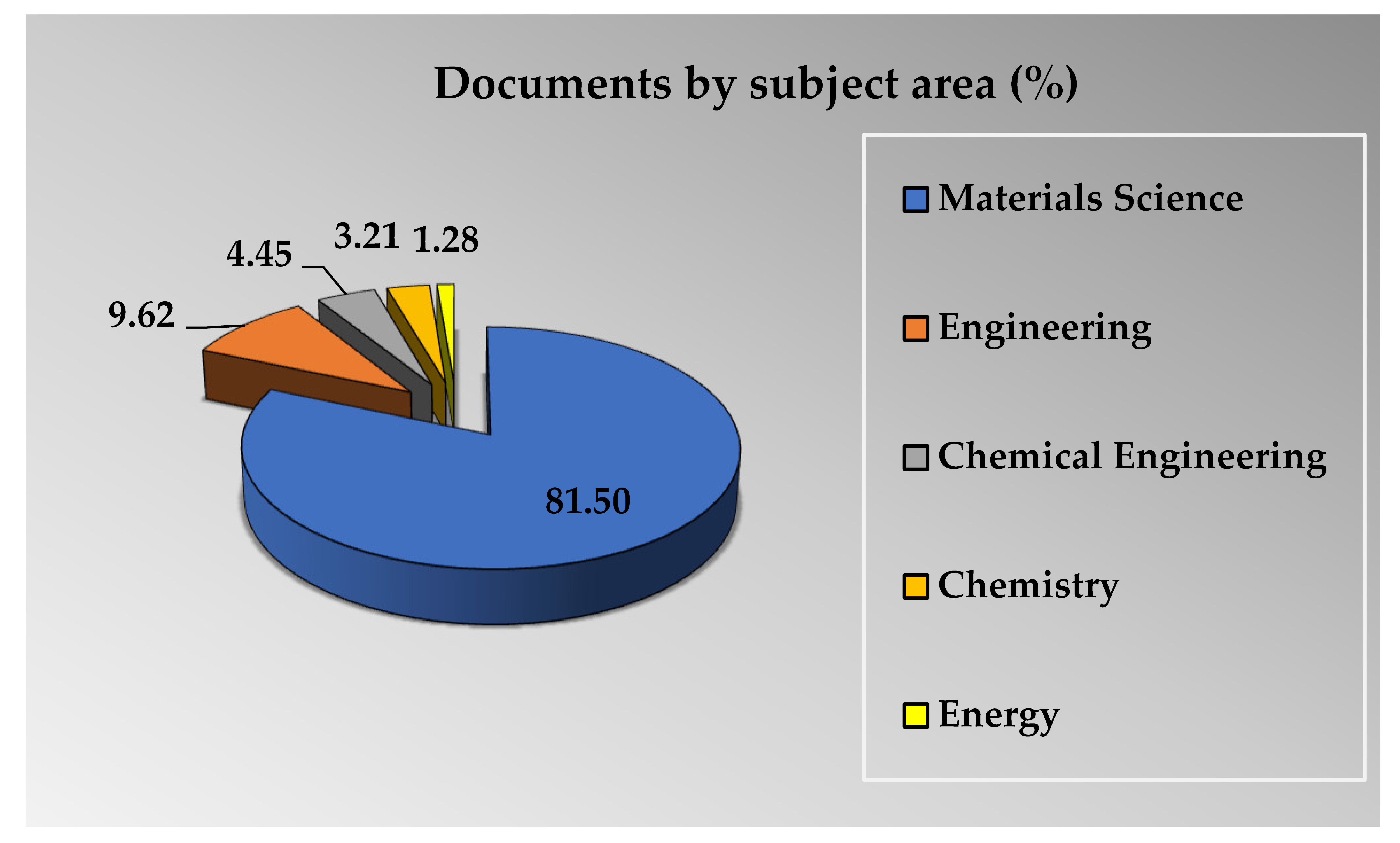 Fire 06 00180 g009 Fire 06 00180 g009