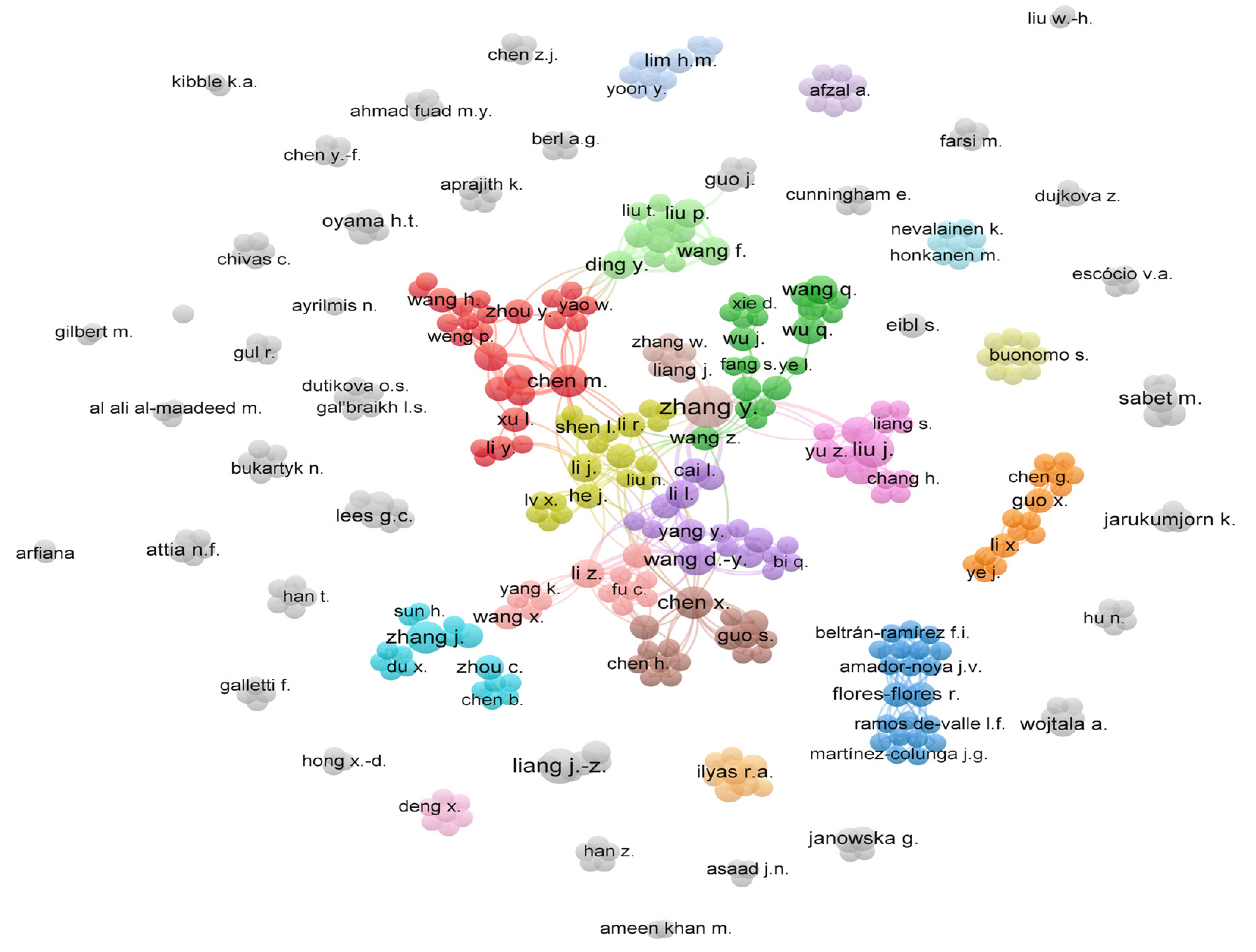 Fire 06 00180 g012 Fire 06 00180 g012