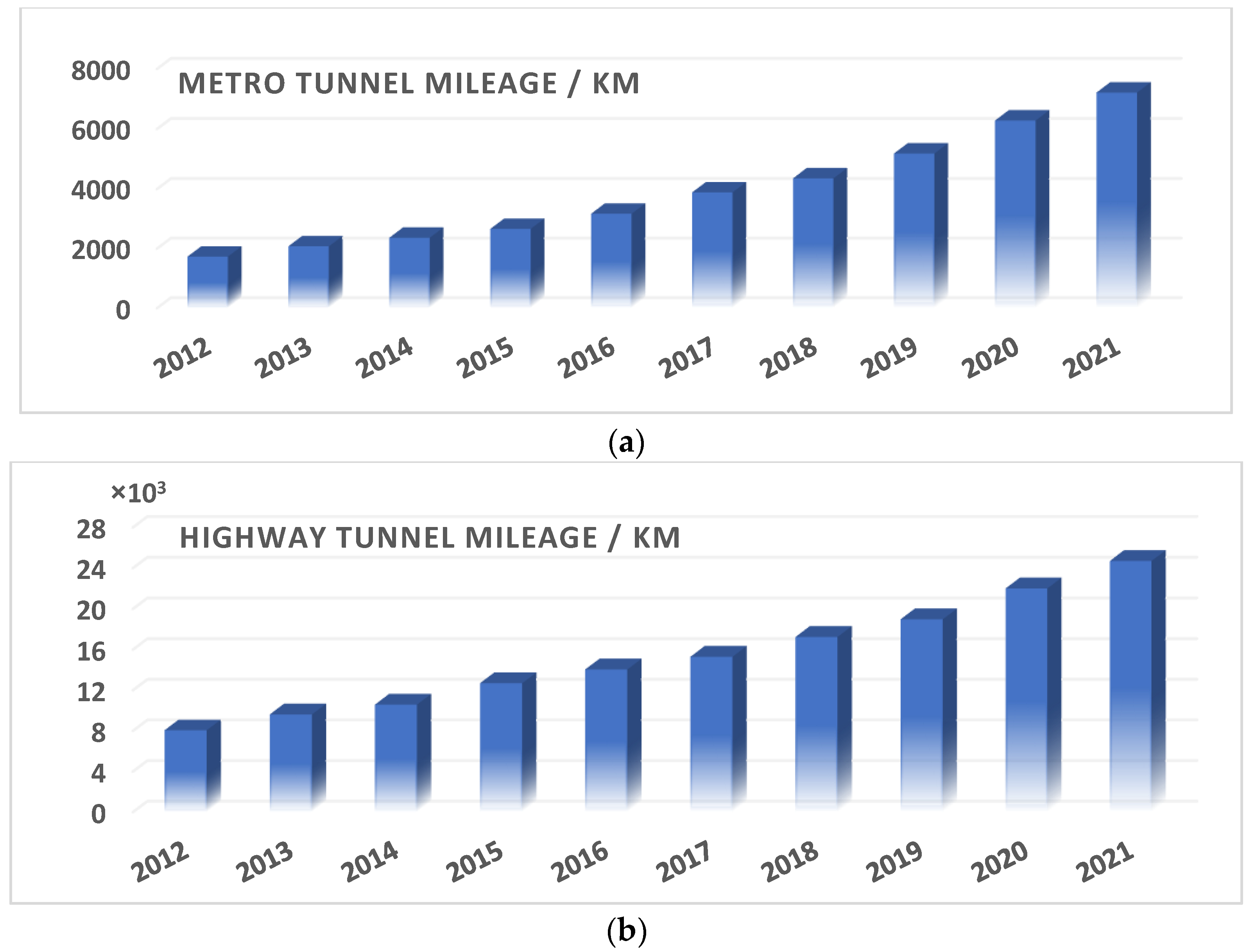 Fire 06 00191 g001 550