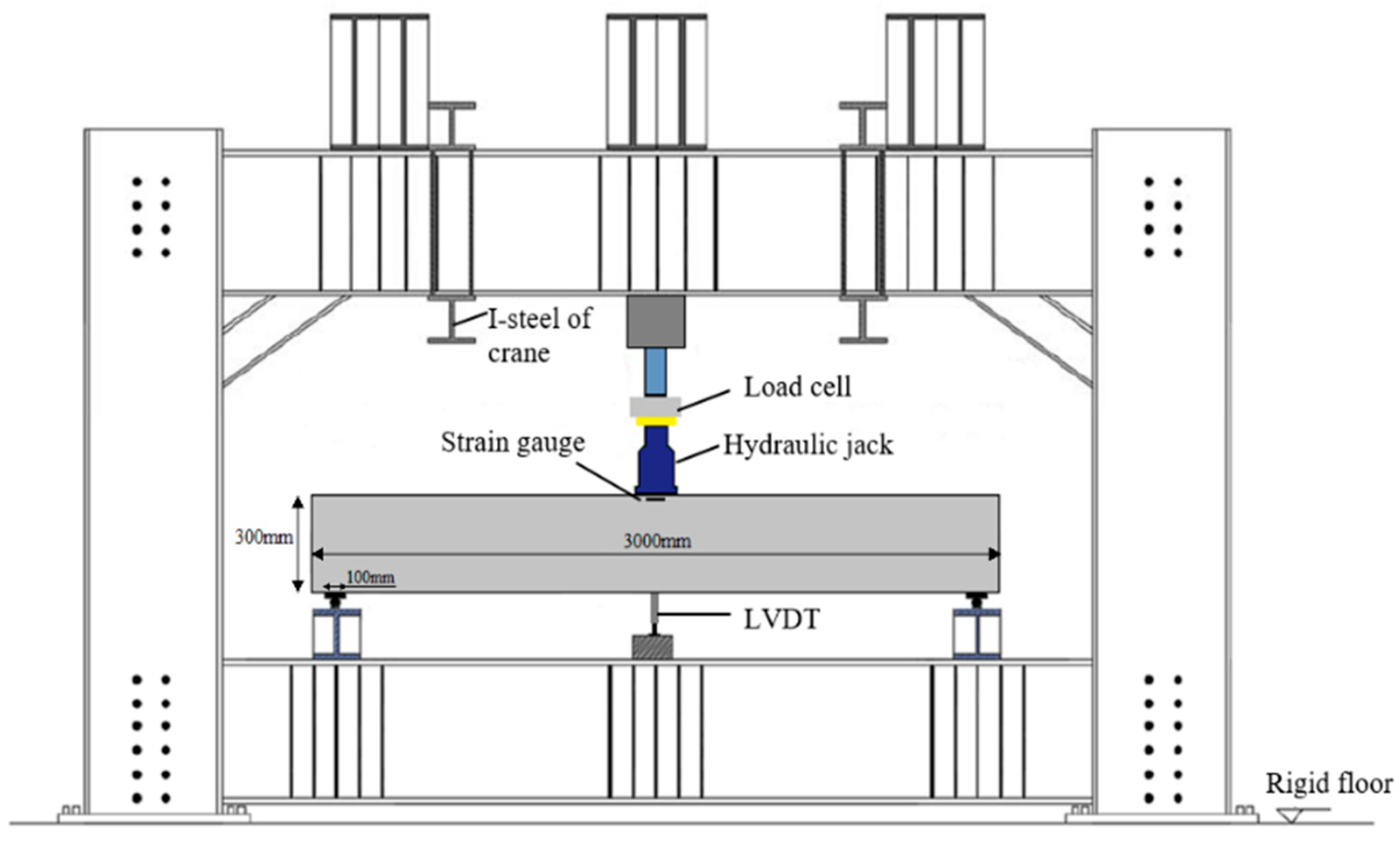 Fire 06 00212 g005 Fire 06 00212 g005