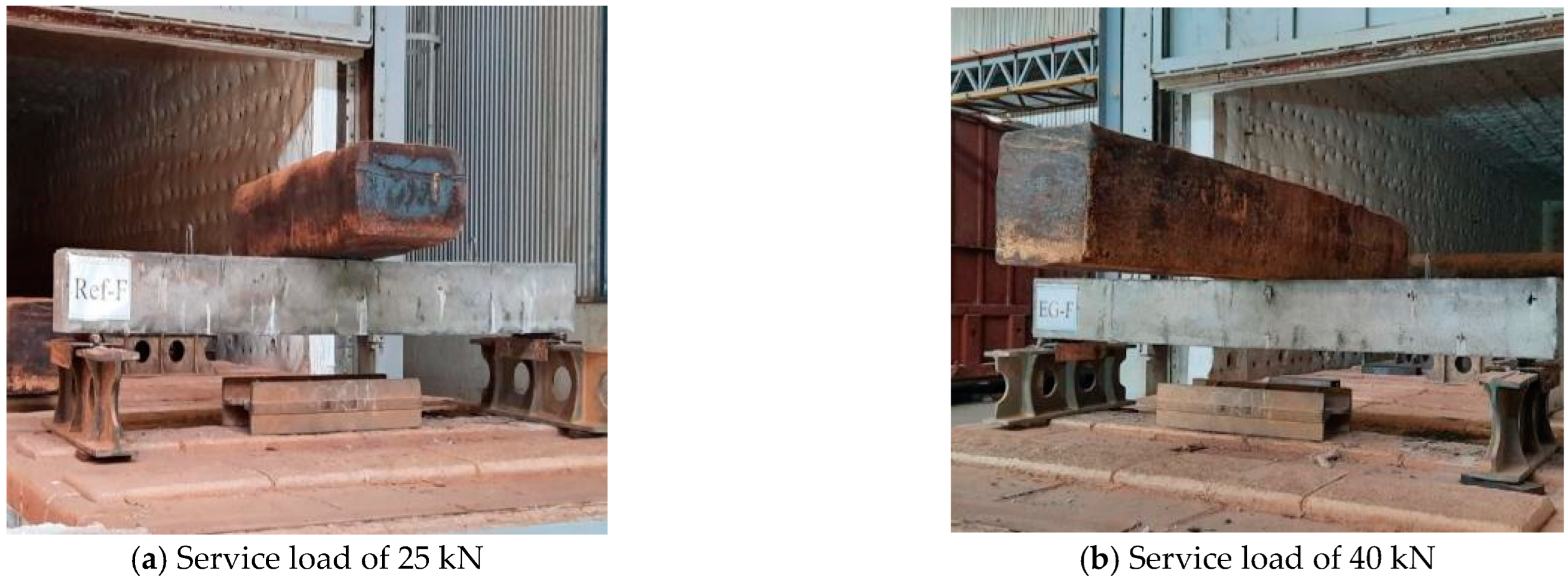 Fire 06 00212 g007a Fire 06 00212 g007a