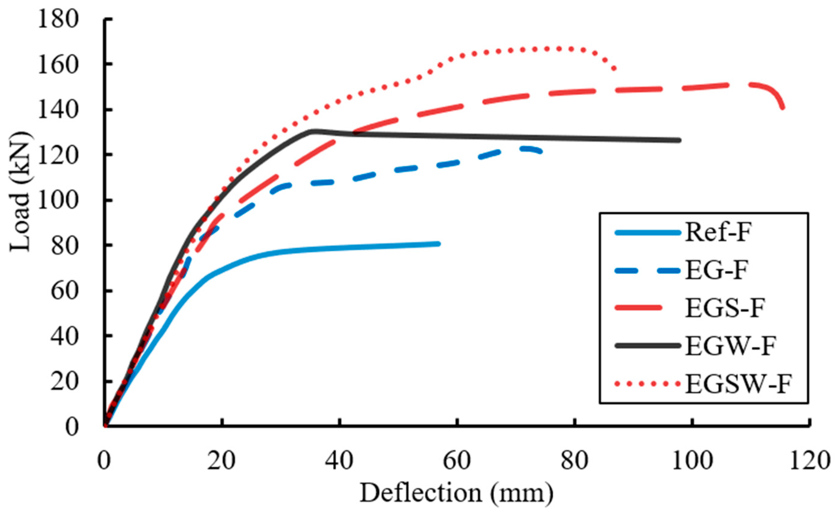 Fire 06 00212 g009 Fire 06 00212 g009
