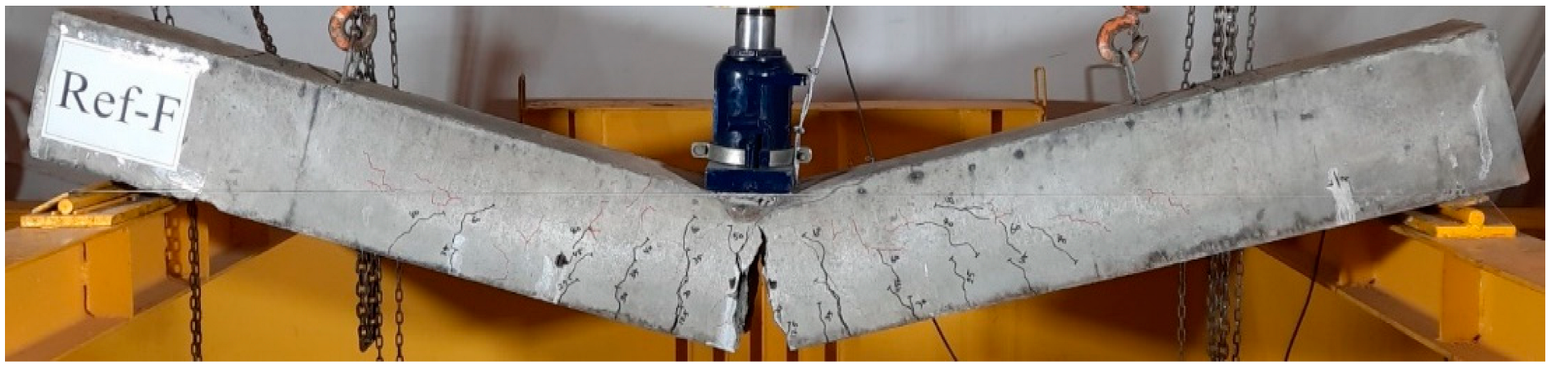 Fire 06 00212 g011 Fire 06 00212 g011