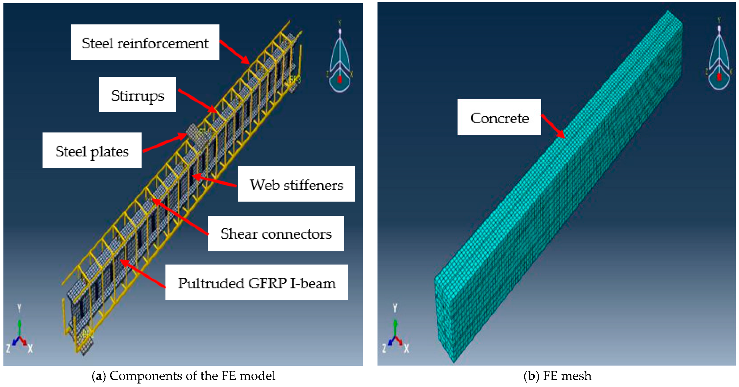 Fire 06 00212 g016a Fire 06 00212 g016a