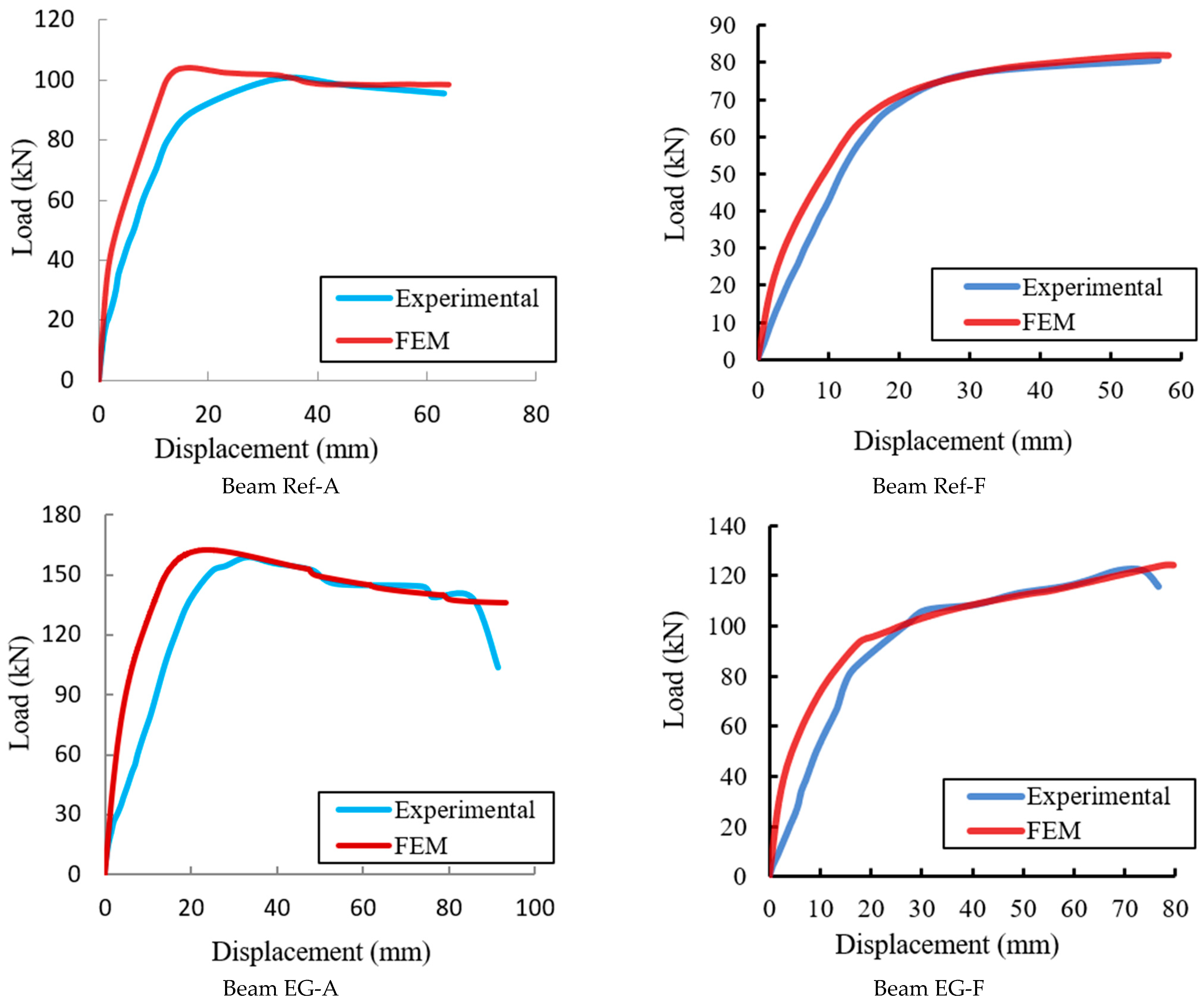 Fire 06 00212 g018a Fire 06 00212 g018a