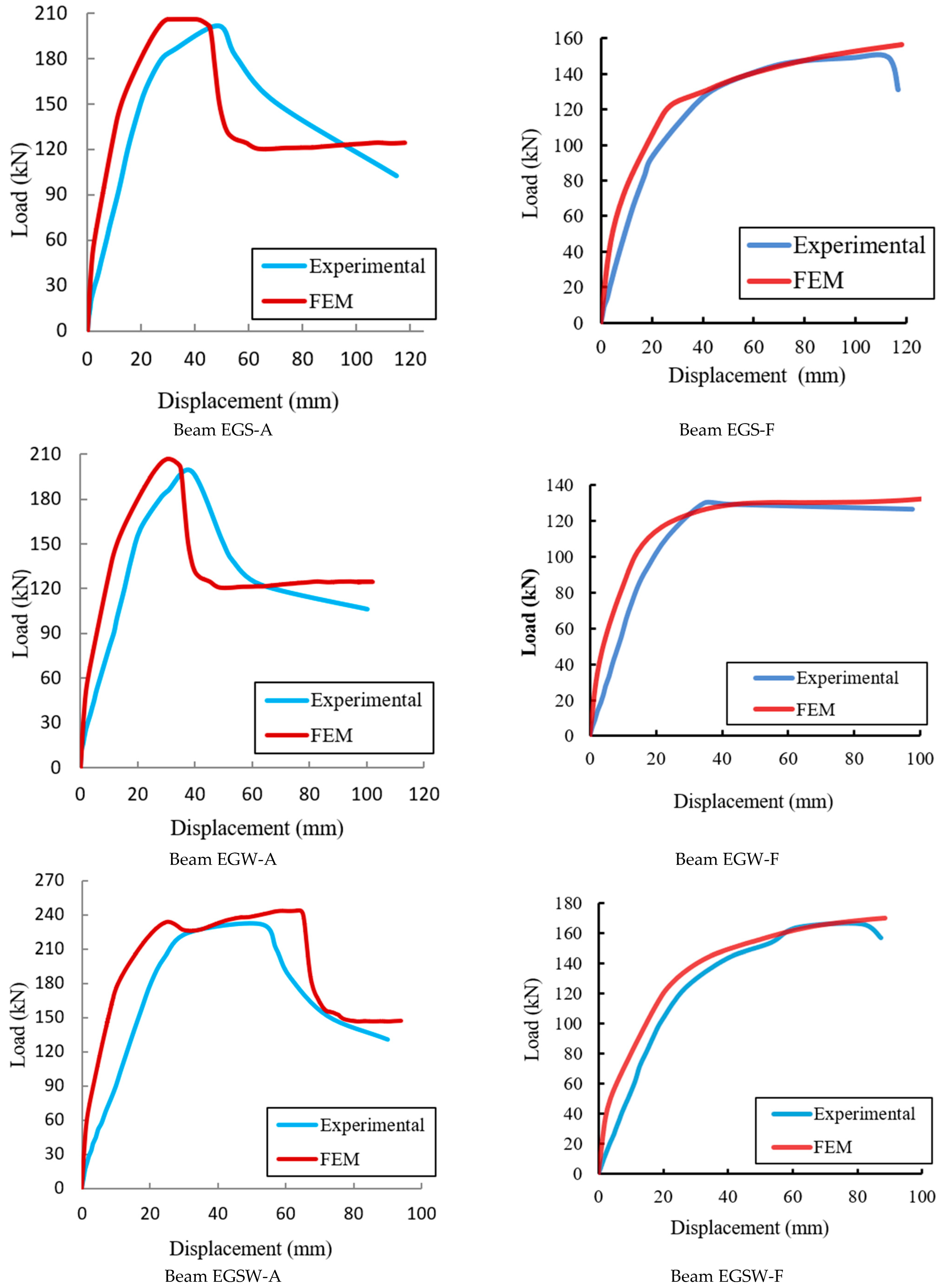 Fire 06 00212 g018b Fire 06 00212 g018b