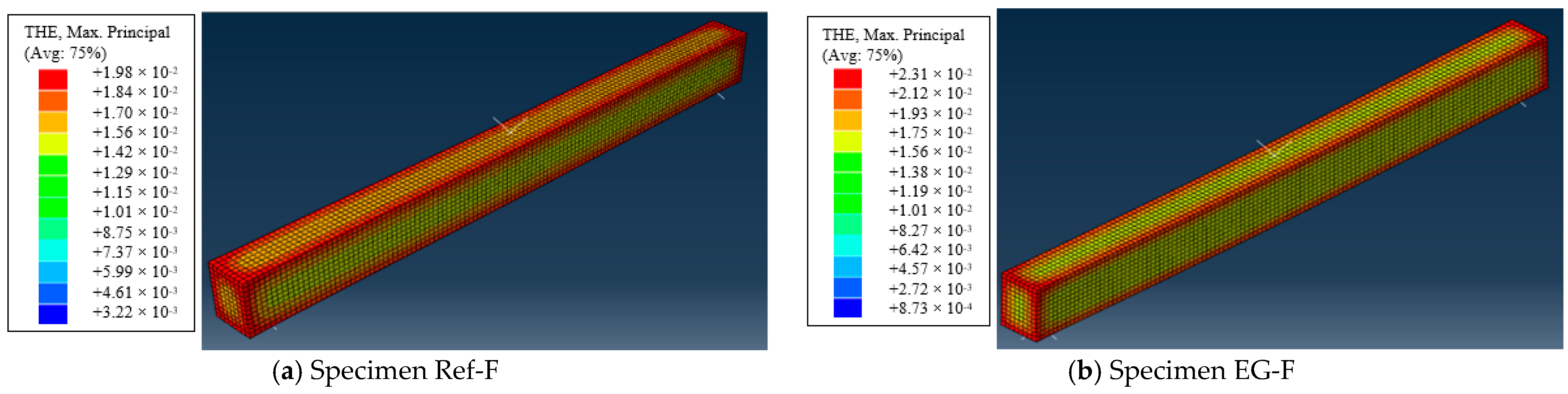 Fire 06 00212 g020 Fire 06 00212 g020