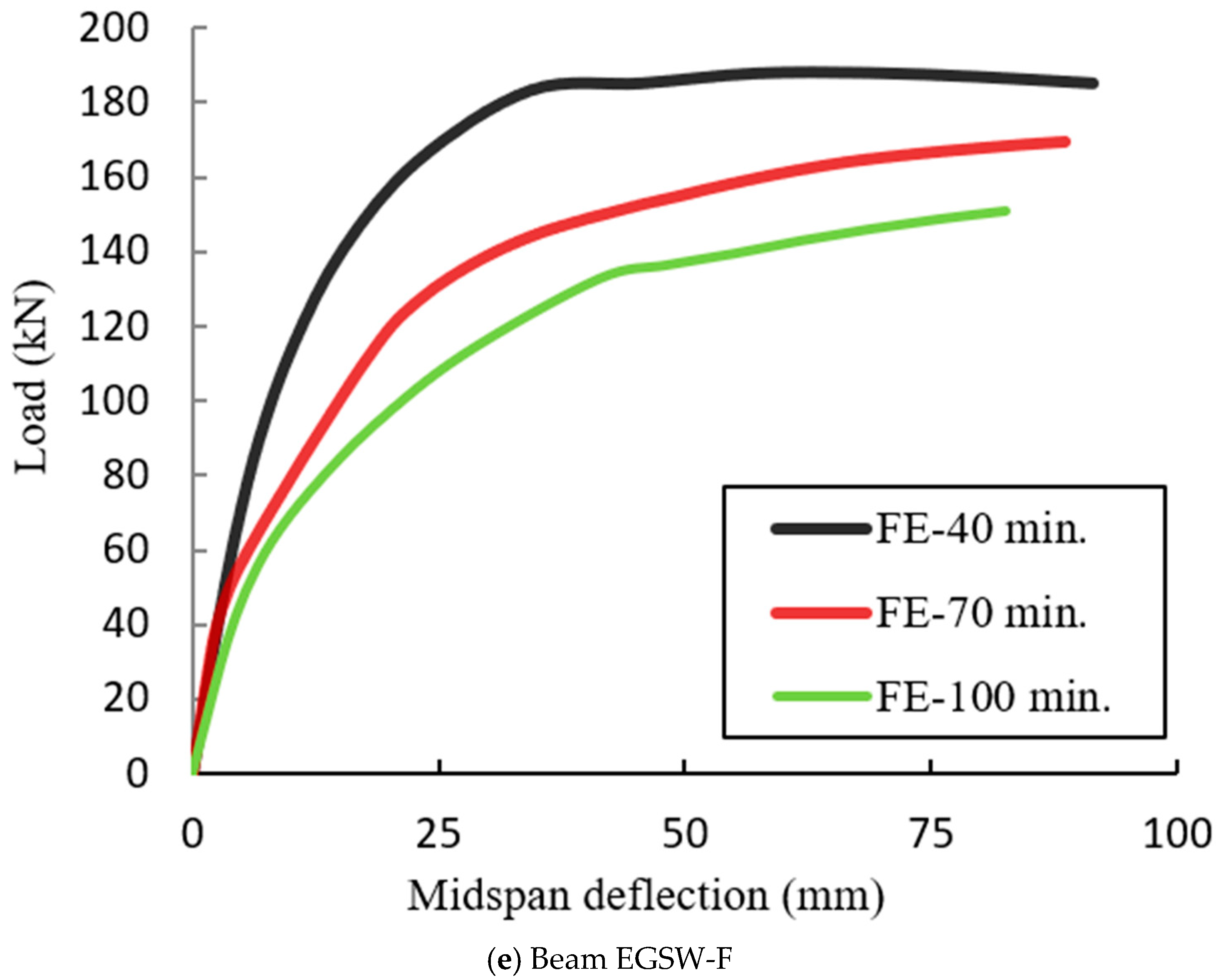 Fire 06 00212 g021b Fire 06 00212 g021b