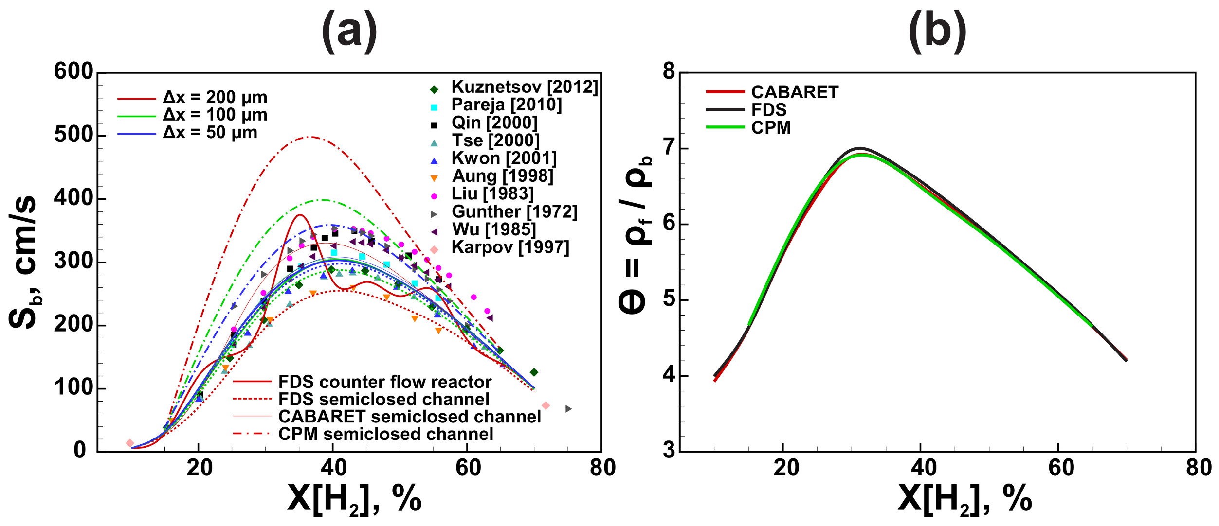 Fire 06 00239 g001 Fire 06 00239 g001