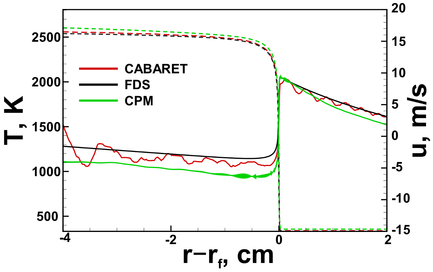 Fire 06 00239 g003 Fire 06 00239 g003