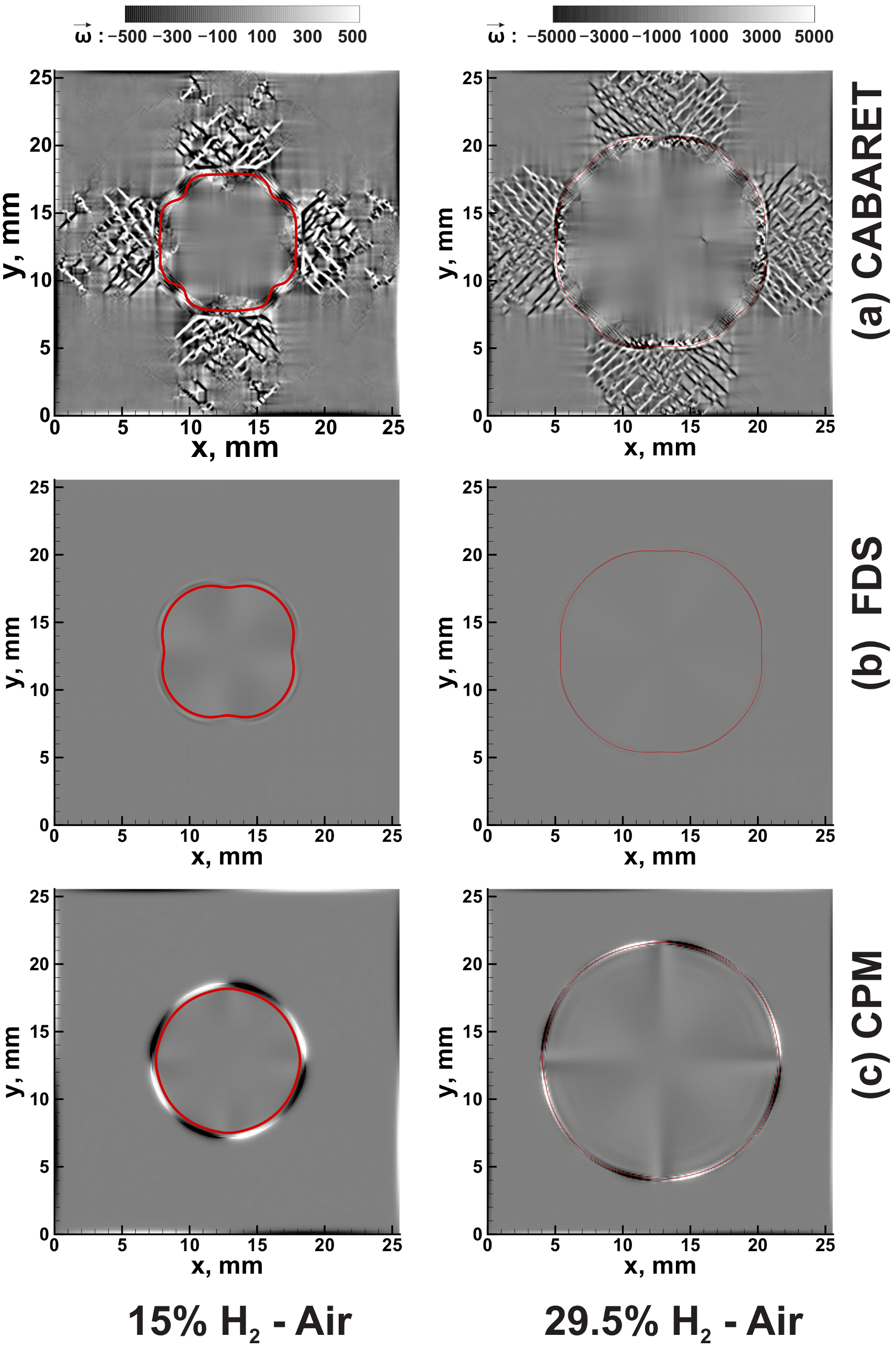 Fire 06 00239 g005 Fire 06 00239 g005