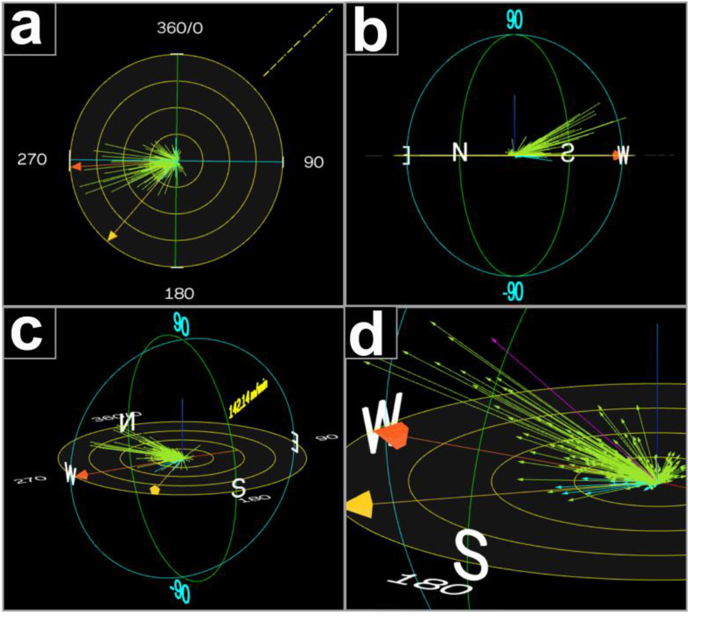 Fire 06 00240 g003 Fire 06 00240 g003