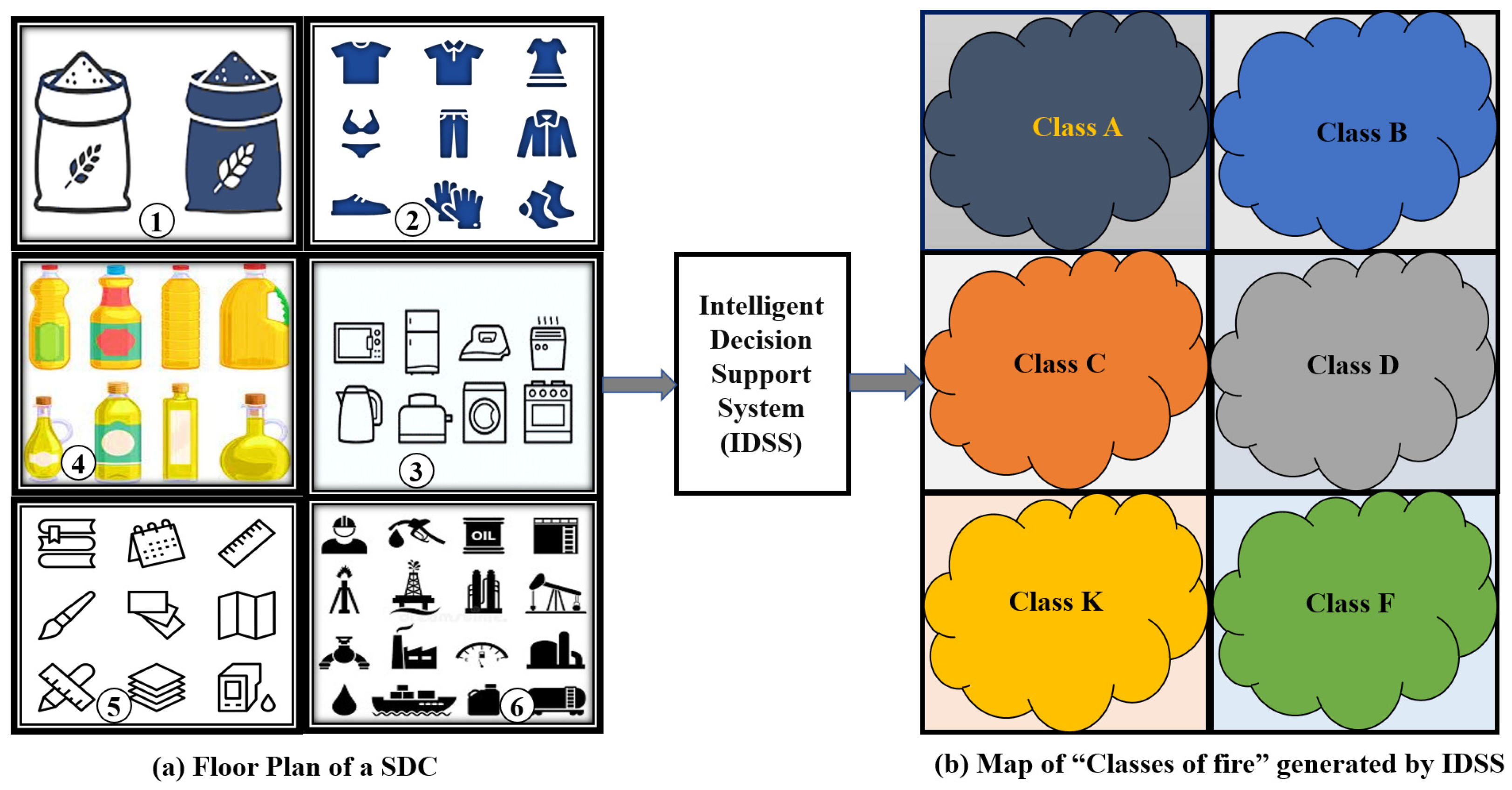 Fire 06 00248 g002 Fire 06 00248 g002