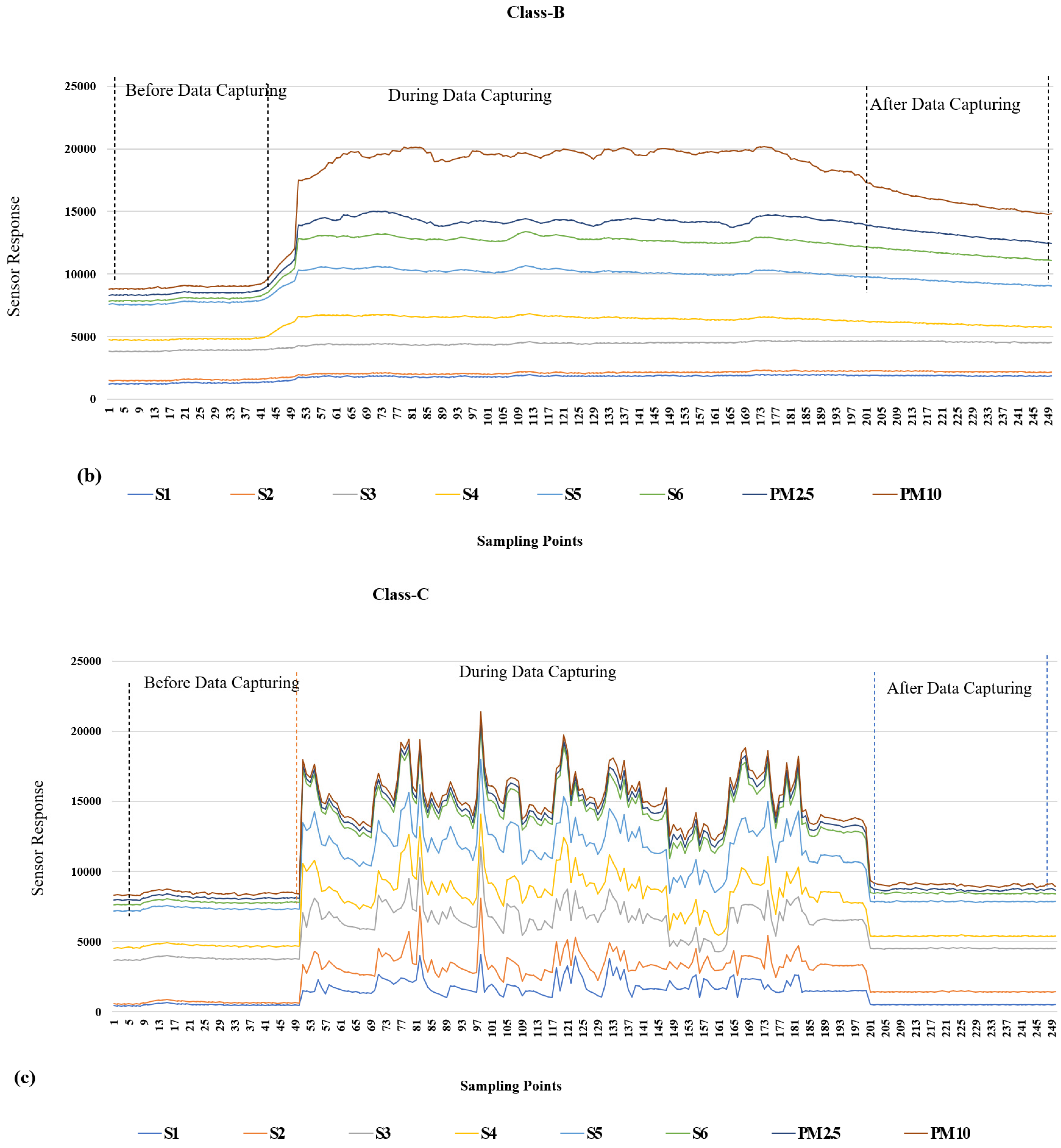 Fire 06 00248 g008b Fire 06 00248 g008b