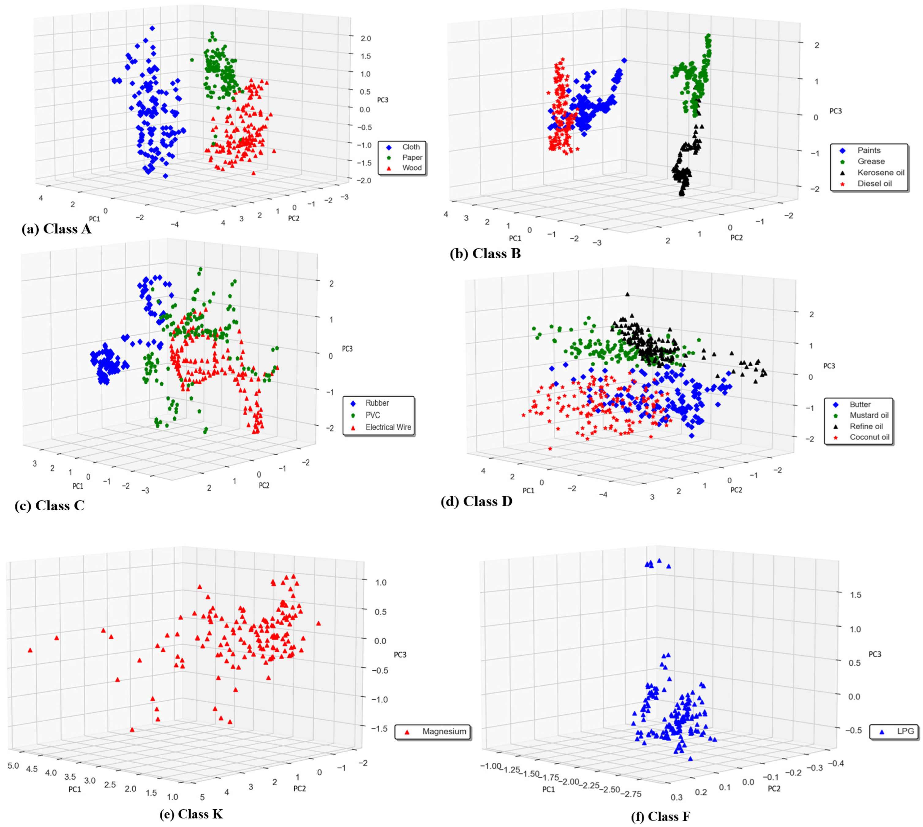 Fire 06 00248 g011 Fire 06 00248 g011