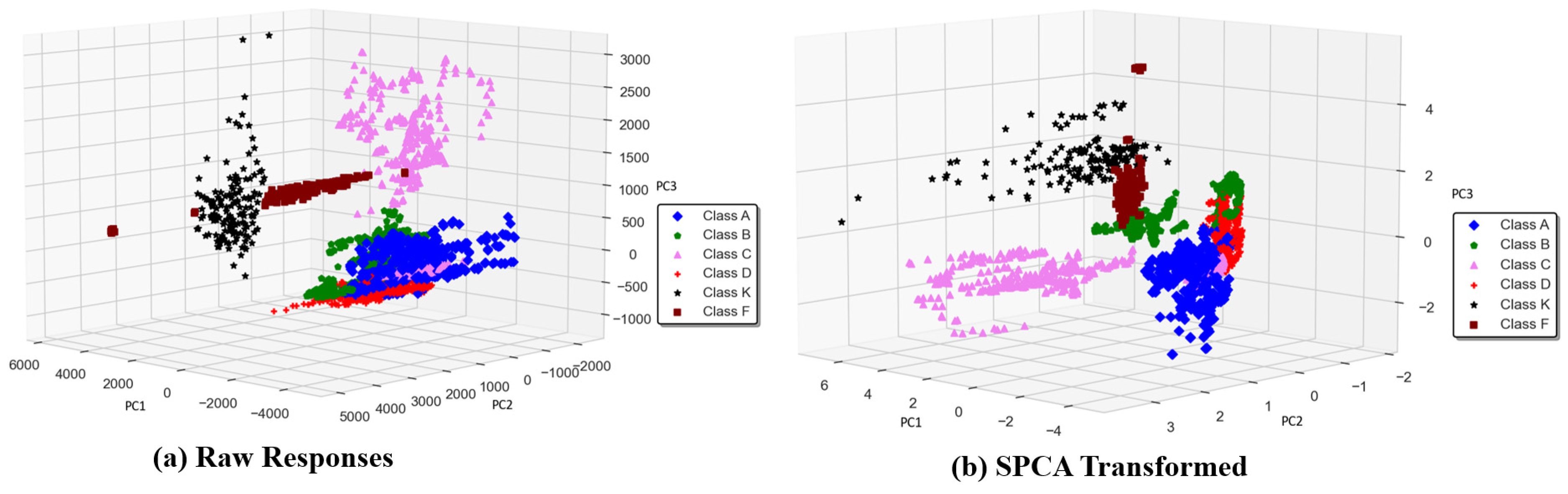 Fire 06 00248 g012 Fire 06 00248 g012