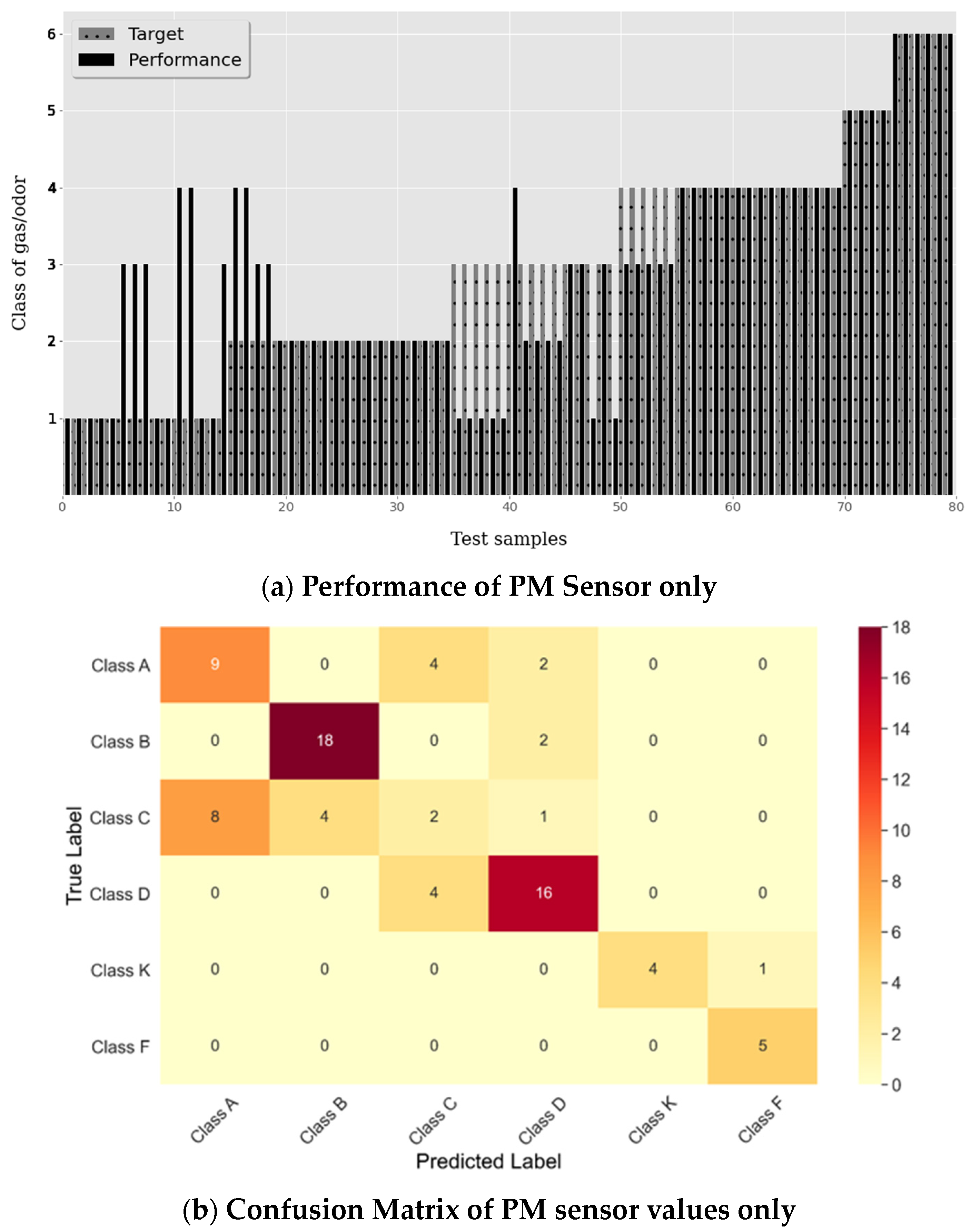 Fire 06 00248 g016 Fire 06 00248 g016