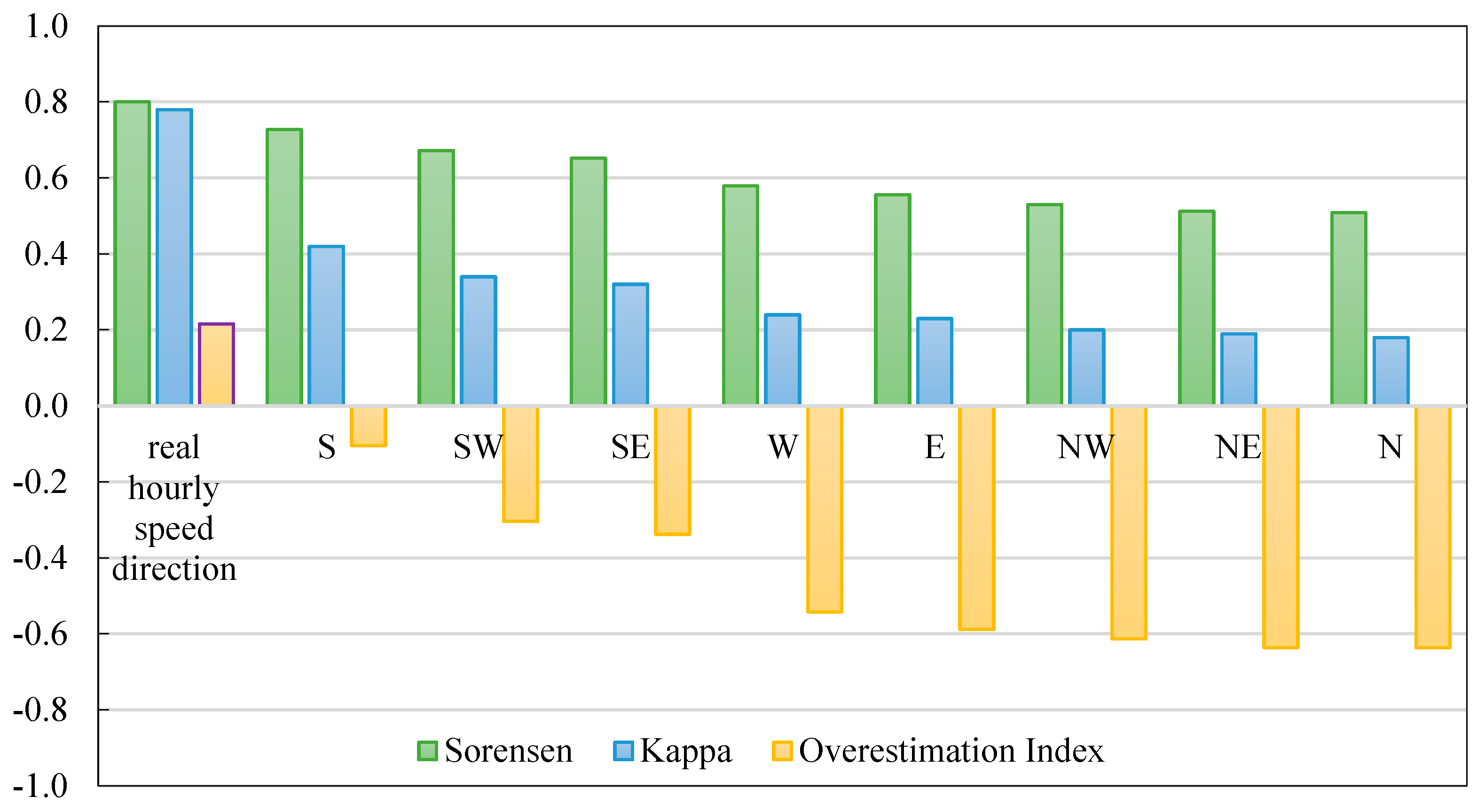 Fire 06 00251 g0a1 Fire 06 00251 g0a1