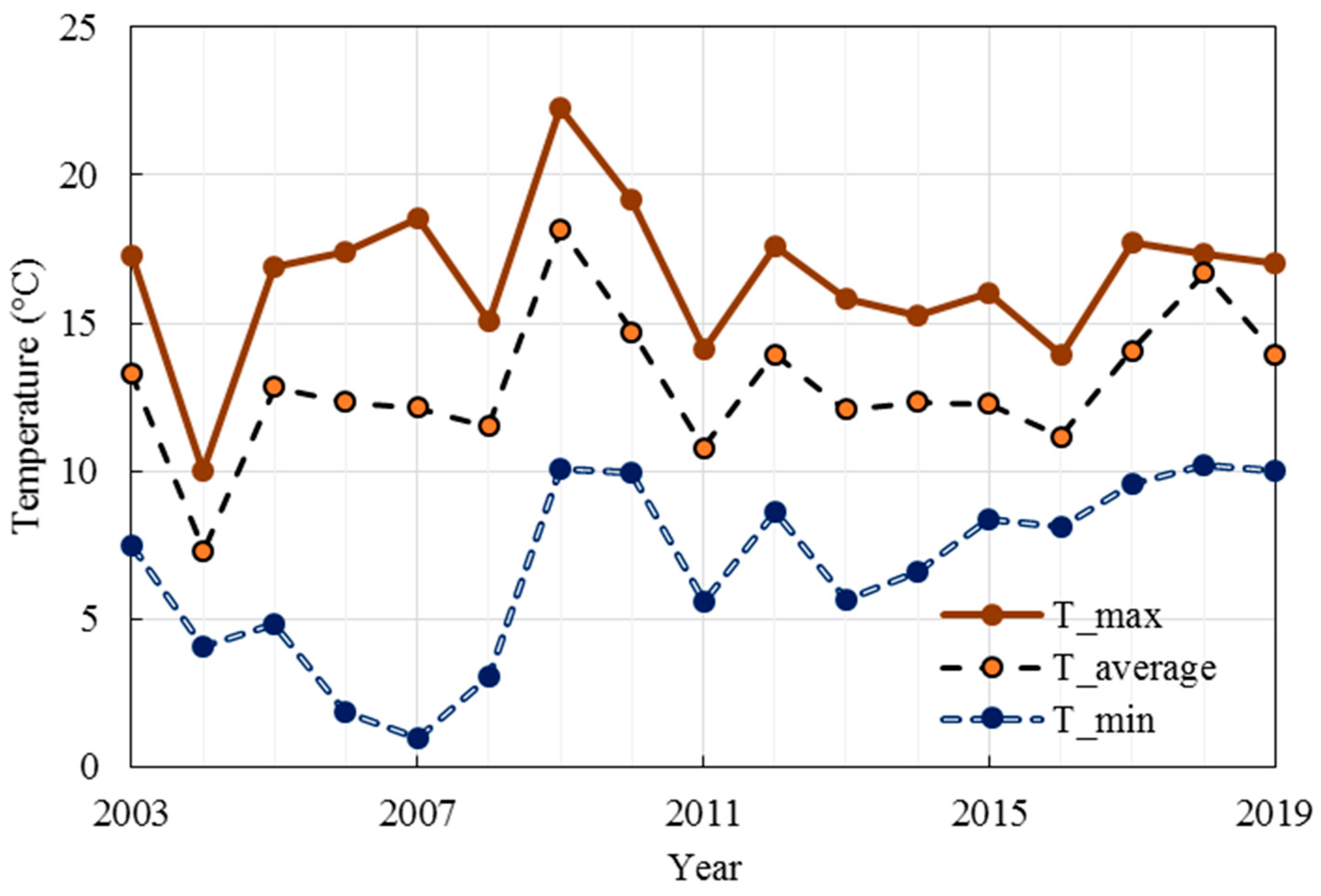 Fire 06 00251 g0a4 Fire 06 00251 g0a4