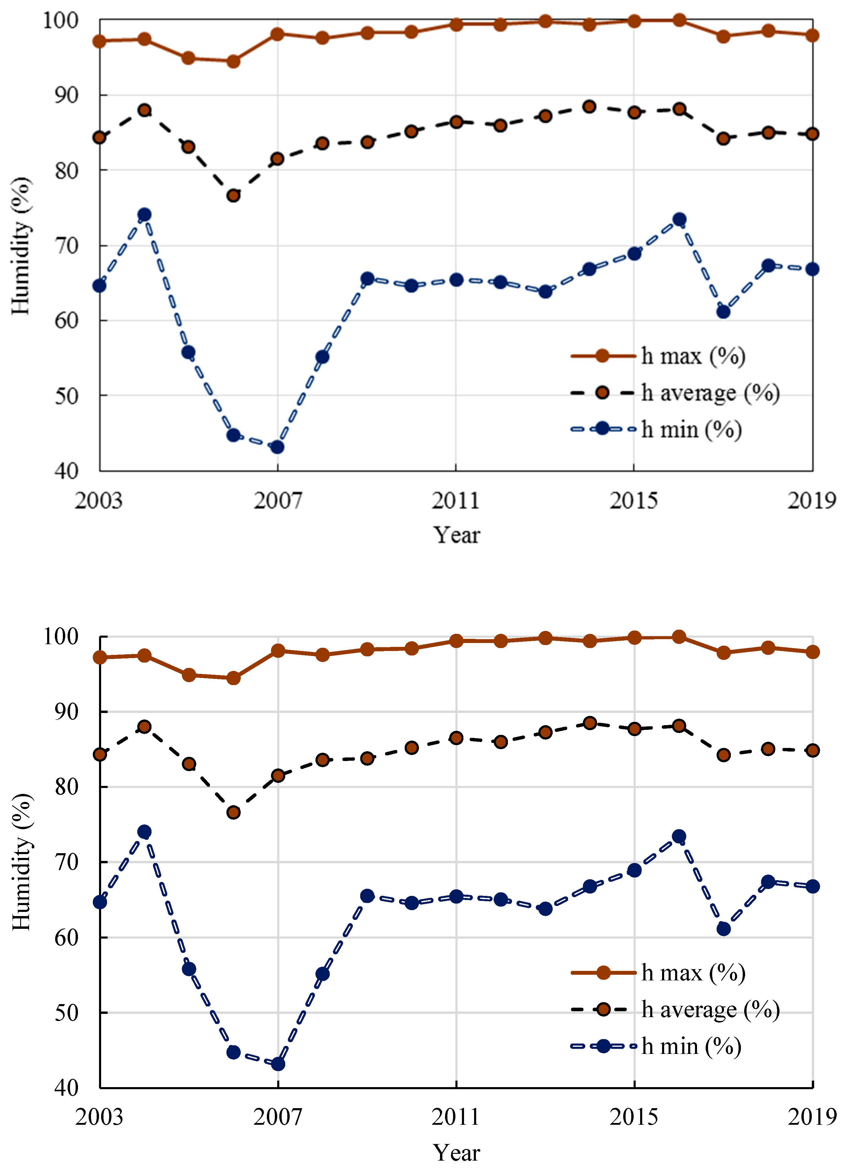 Fire 06 00251 g0a5 Fire 06 00251 g0a5