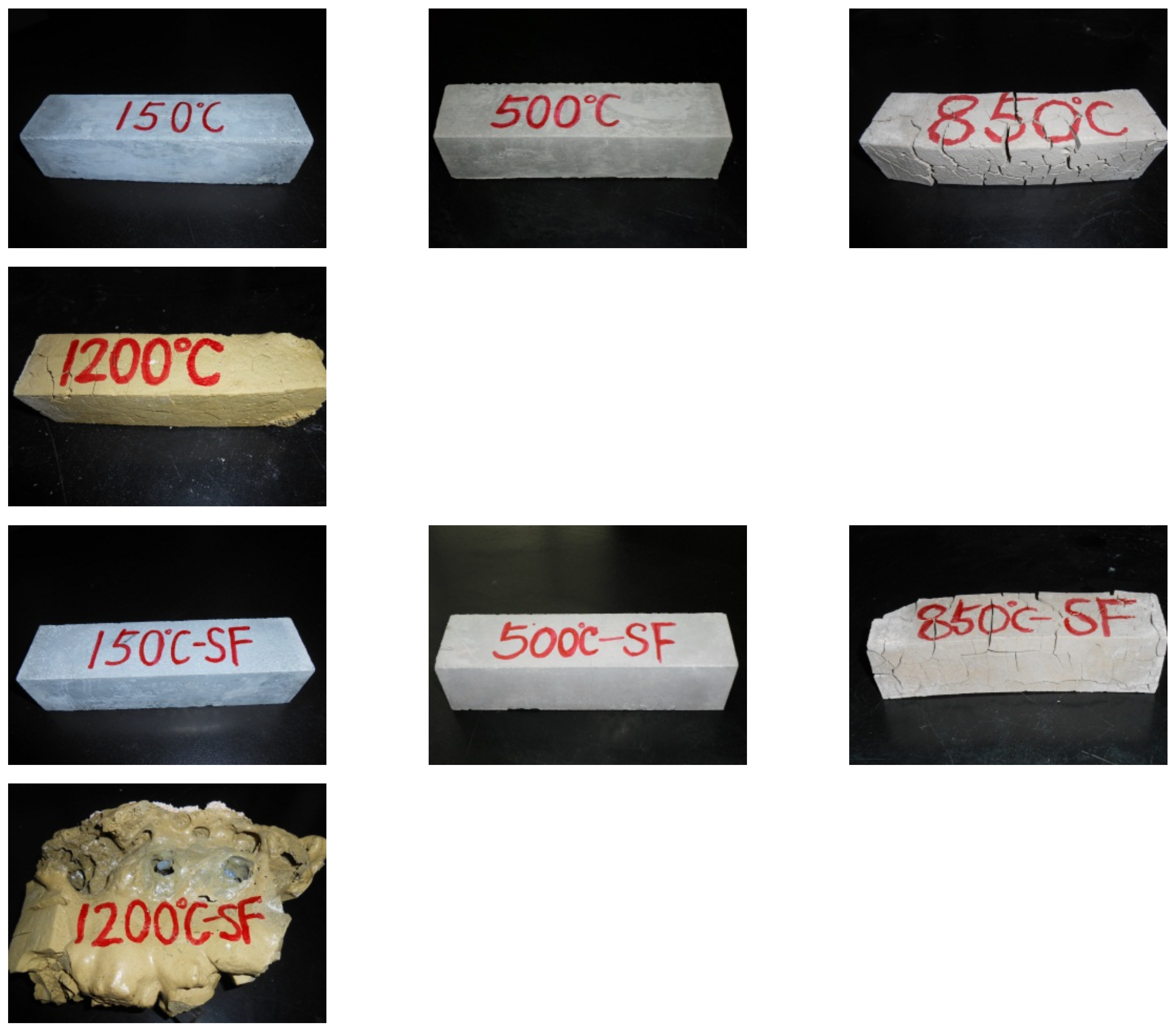 Fire 06 00252 g004 550