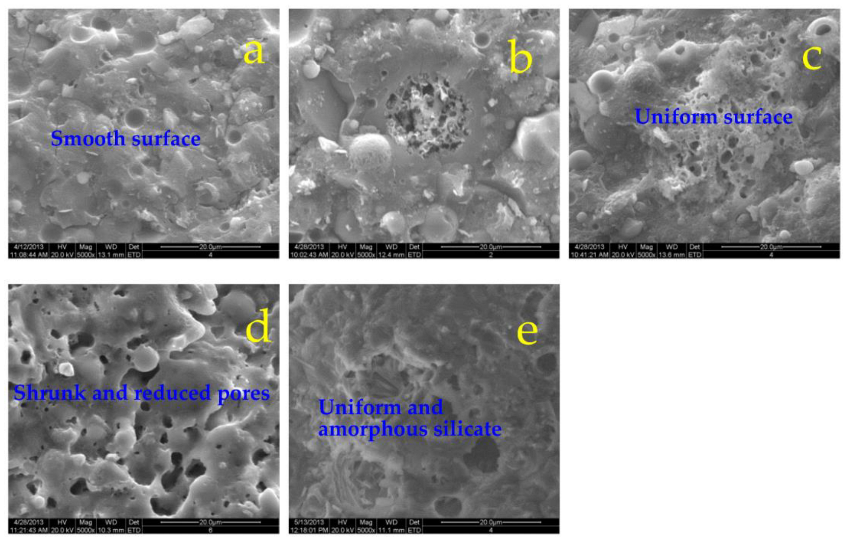 Fire 06 00252 g006 550