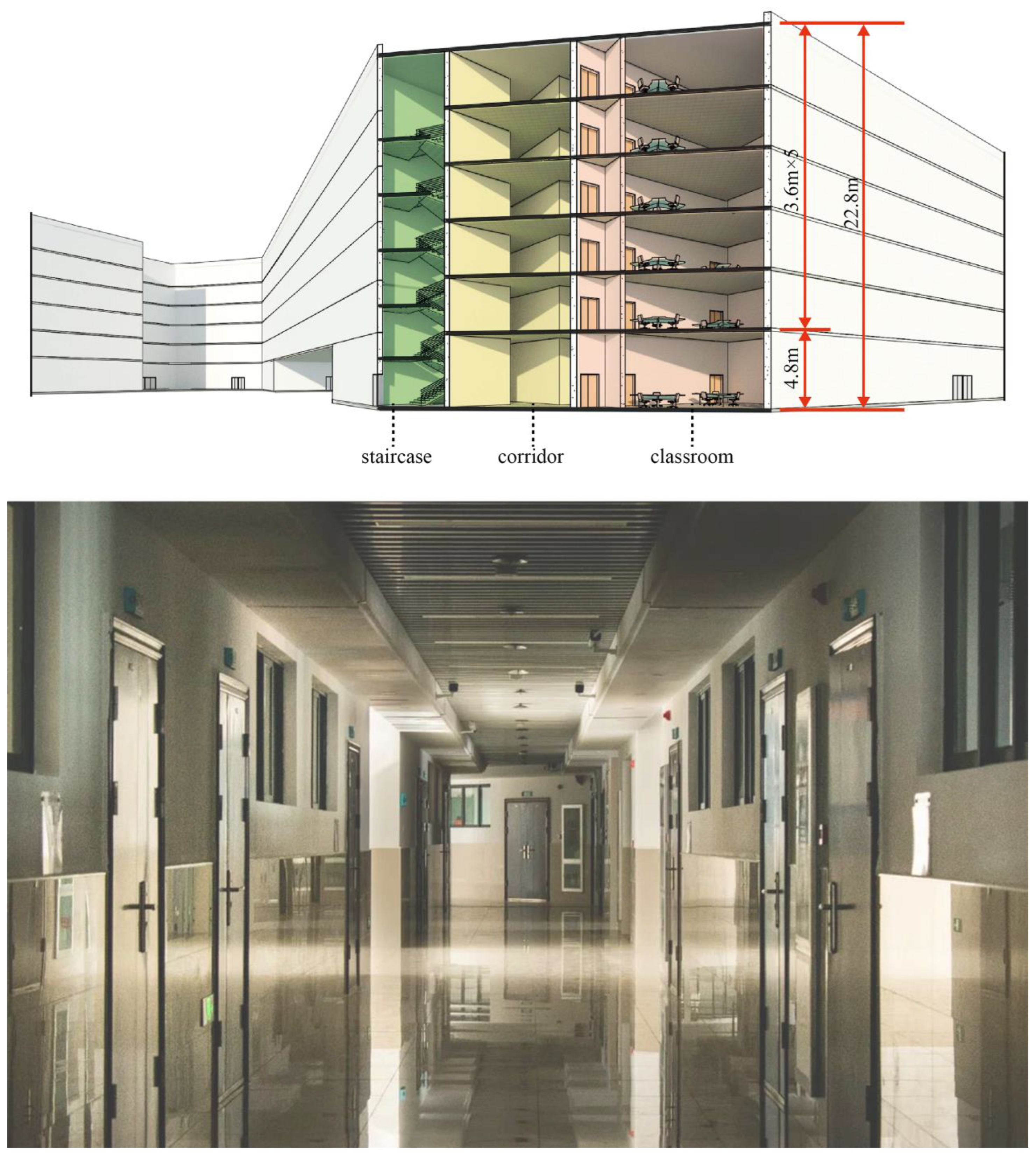 Fire 06 00273 g001 Fire 06 00273 g001