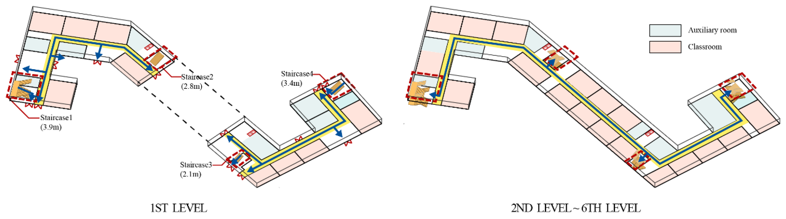 Fire 06 00273 g002 Fire 06 00273 g002