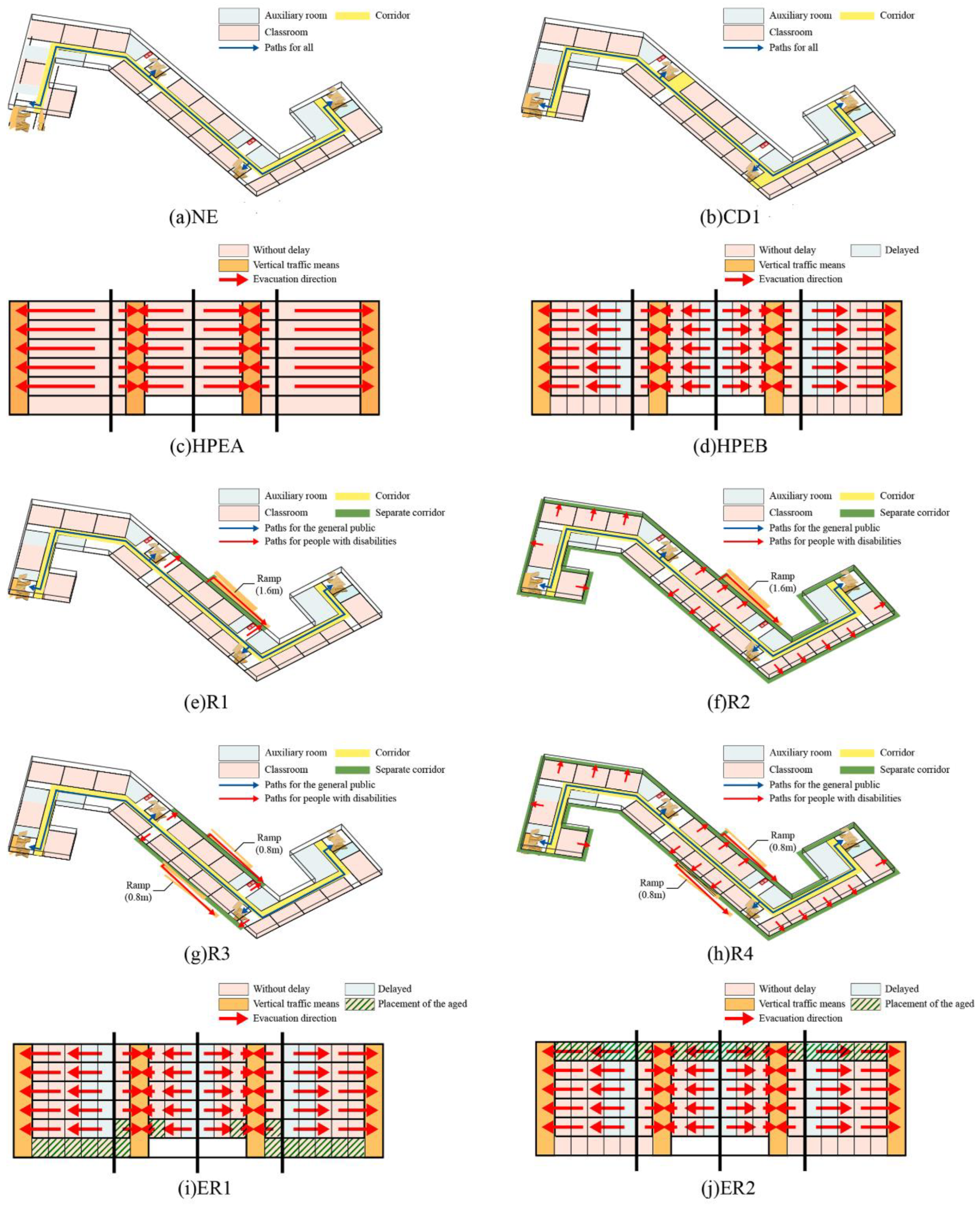 Fire 06 00273 g007 Fire 06 00273 g007