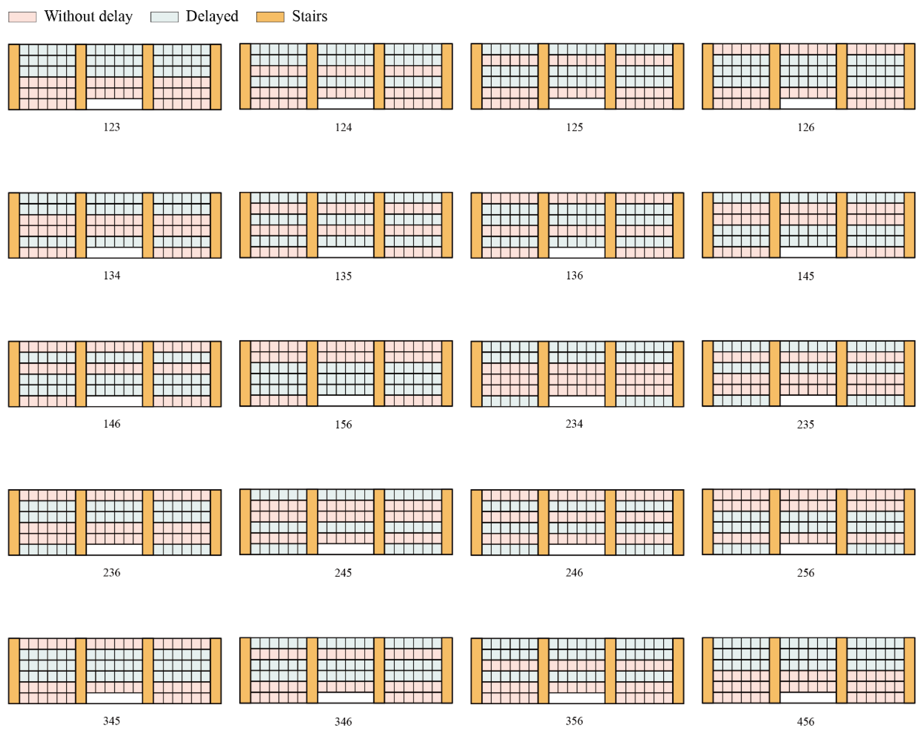 Fire 06 00273 g008 Fire 06 00273 g008