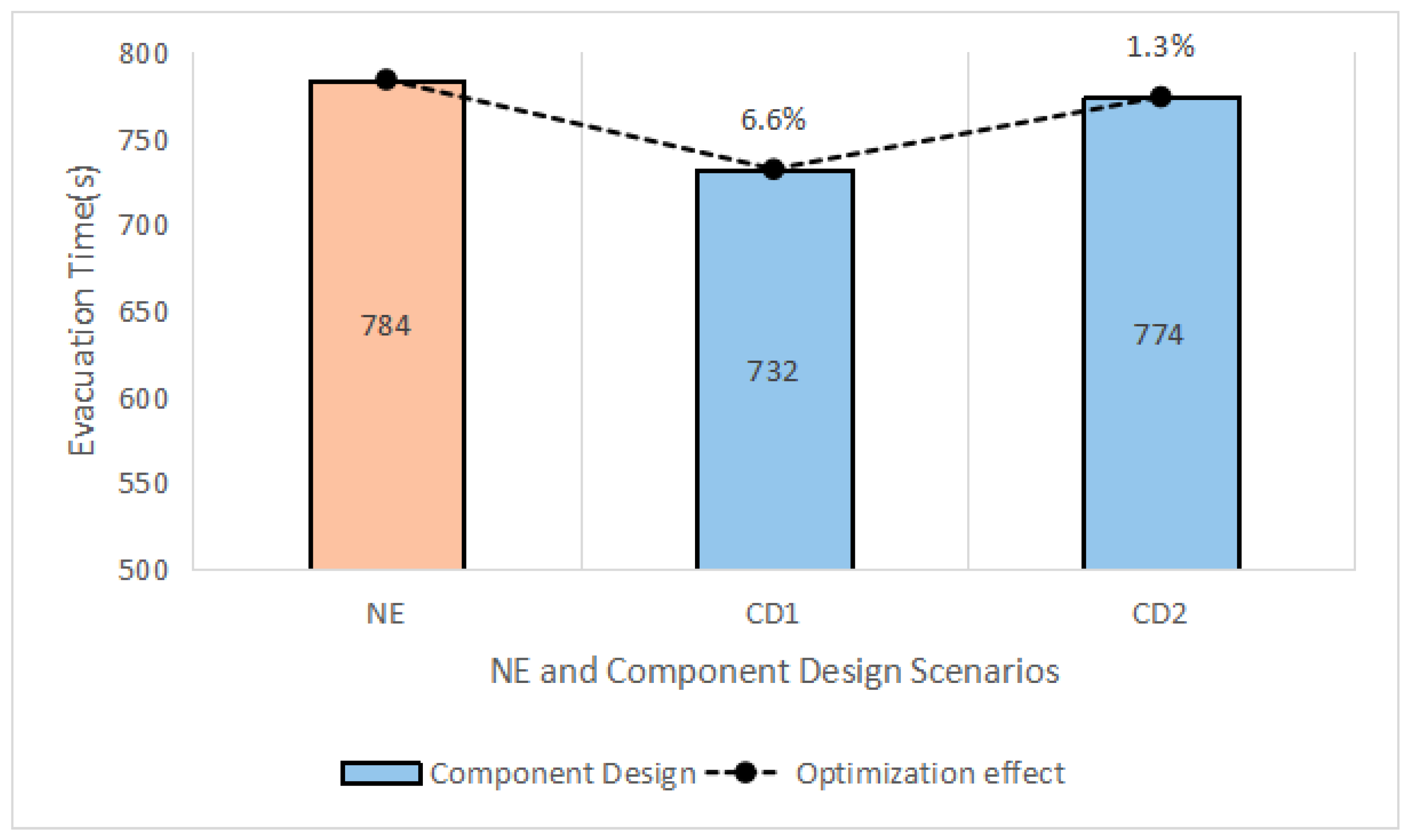 Fire 06 00273 g011 Fire 06 00273 g011