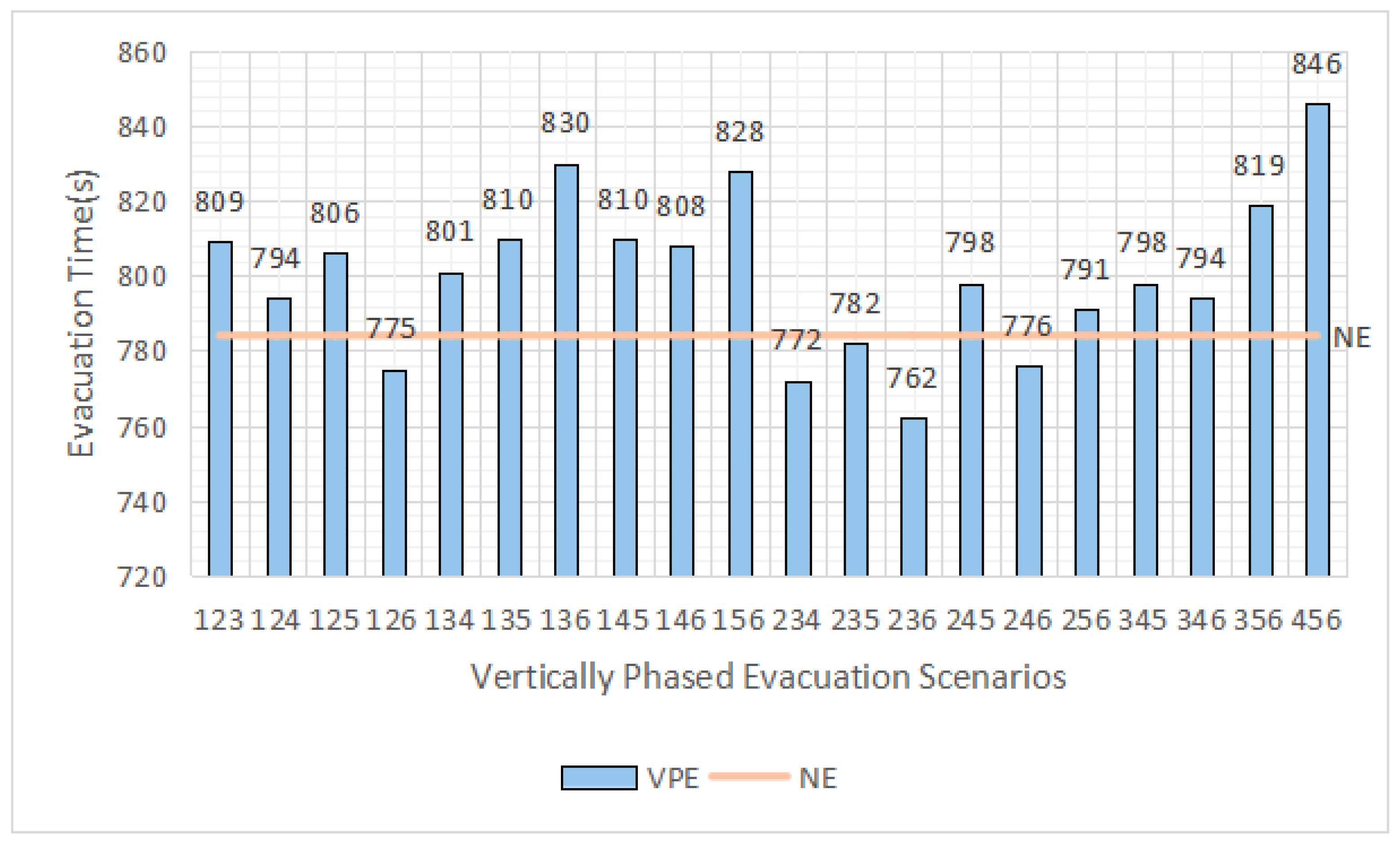 Fire 06 00273 g013 Fire 06 00273 g013