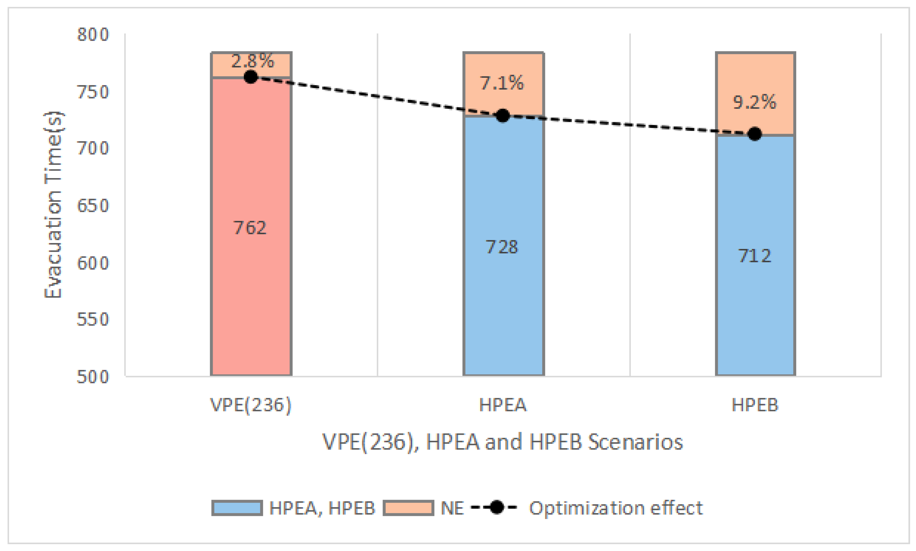 Fire 06 00273 g016 Fire 06 00273 g016