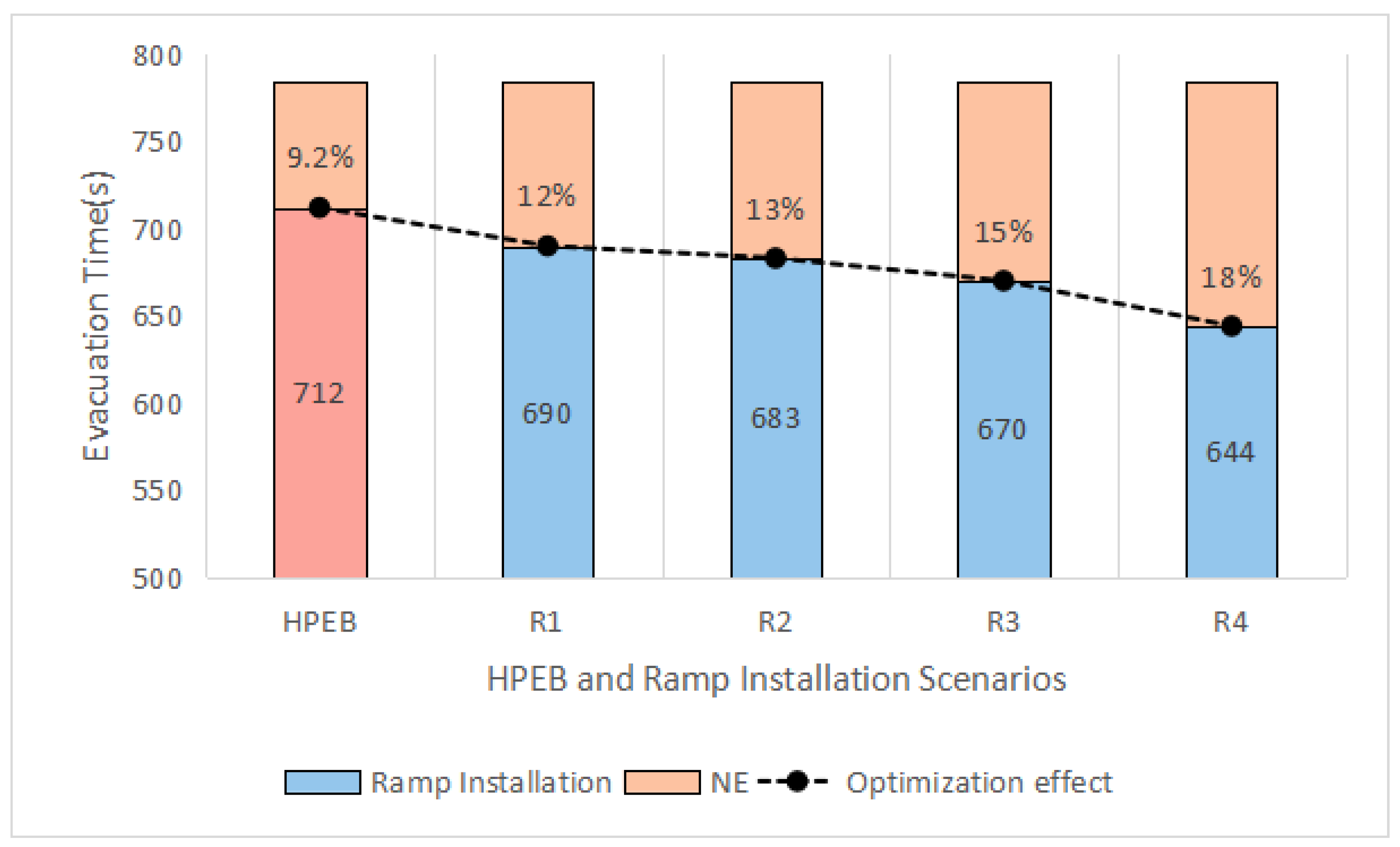 Fire 06 00273 g017 Fire 06 00273 g017