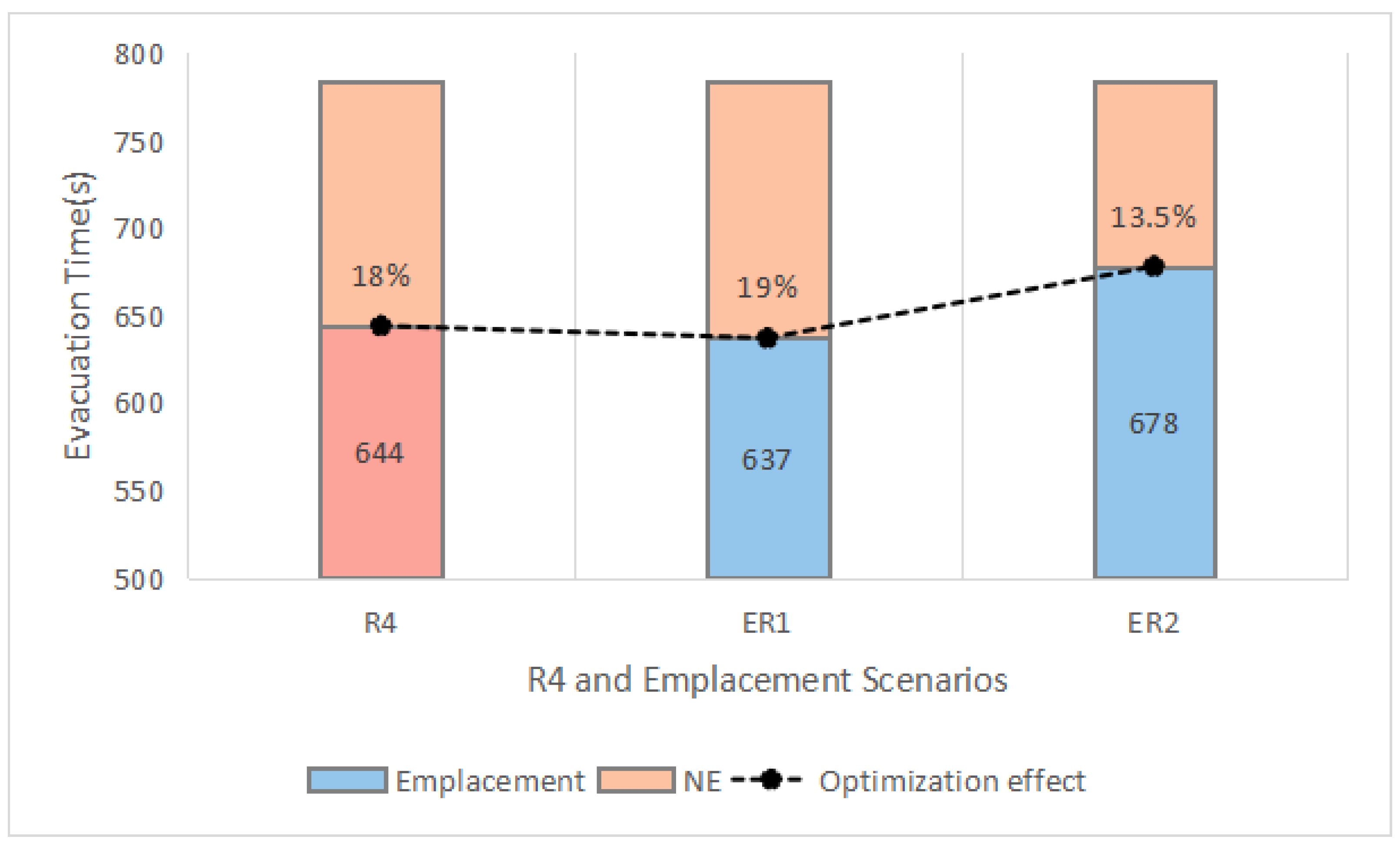 Fire 06 00273 g018 Fire 06 00273 g018
