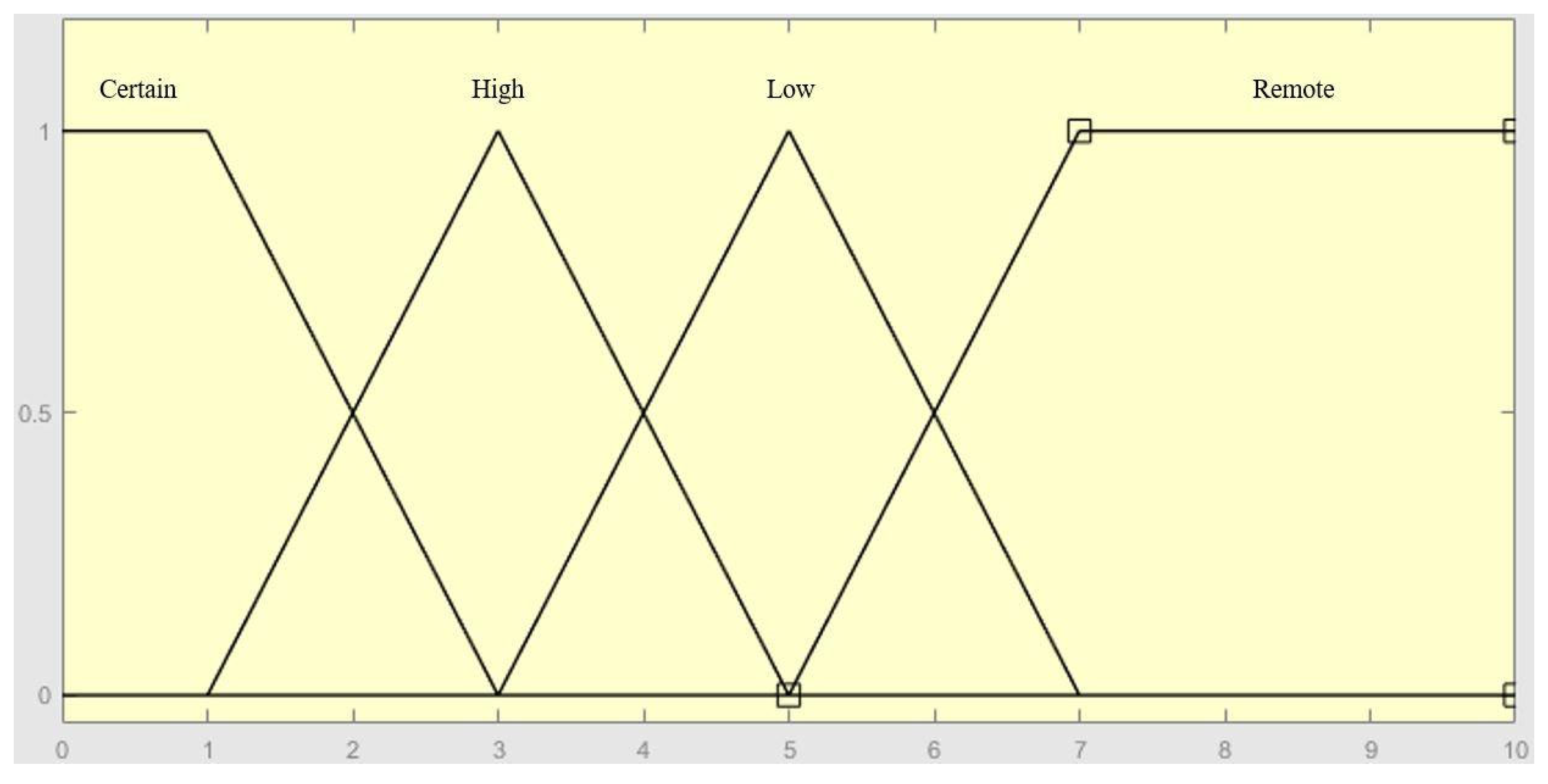 Fire 06 00274 g005 550